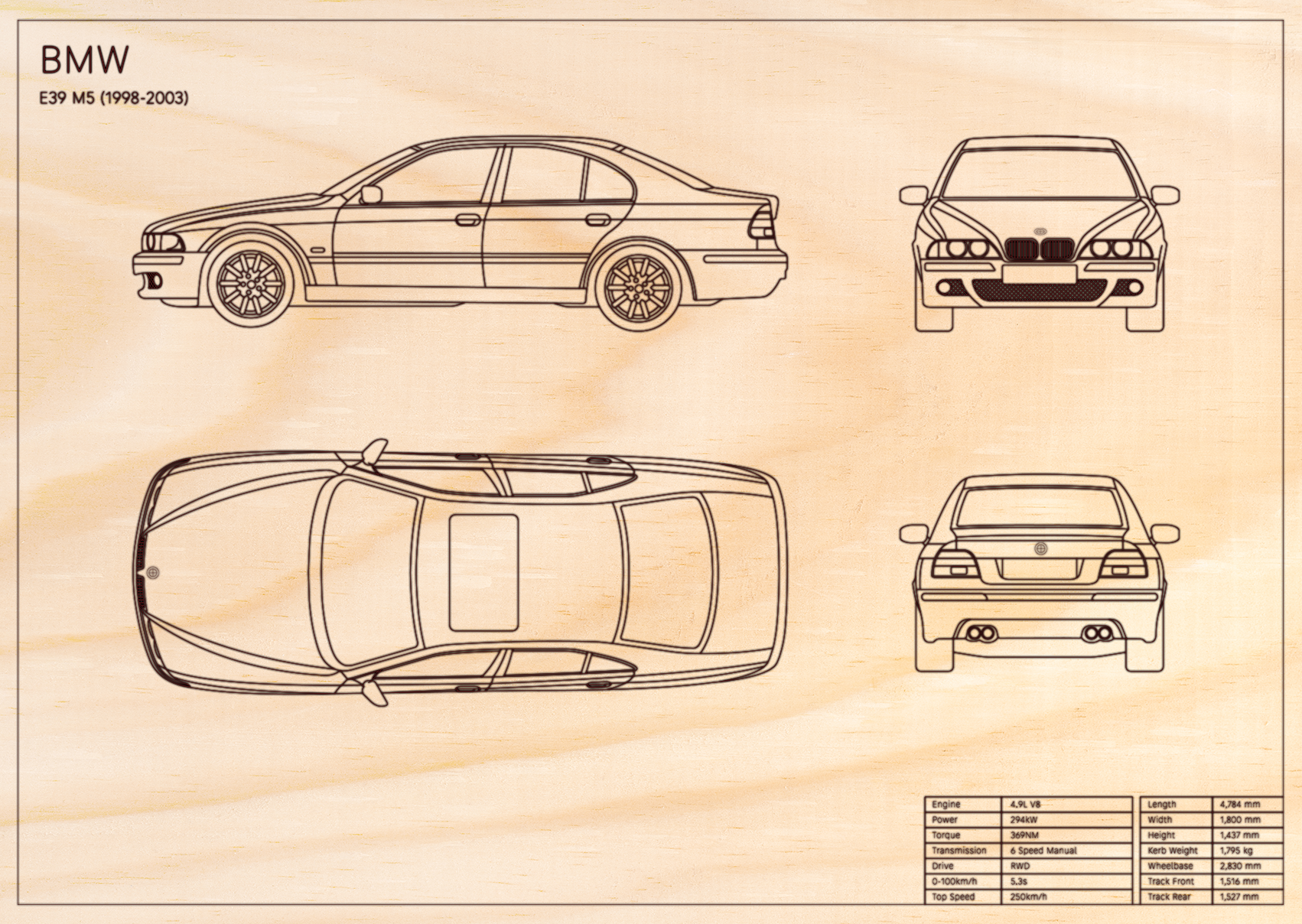 BMW M5 E39 (1999 - 2003)