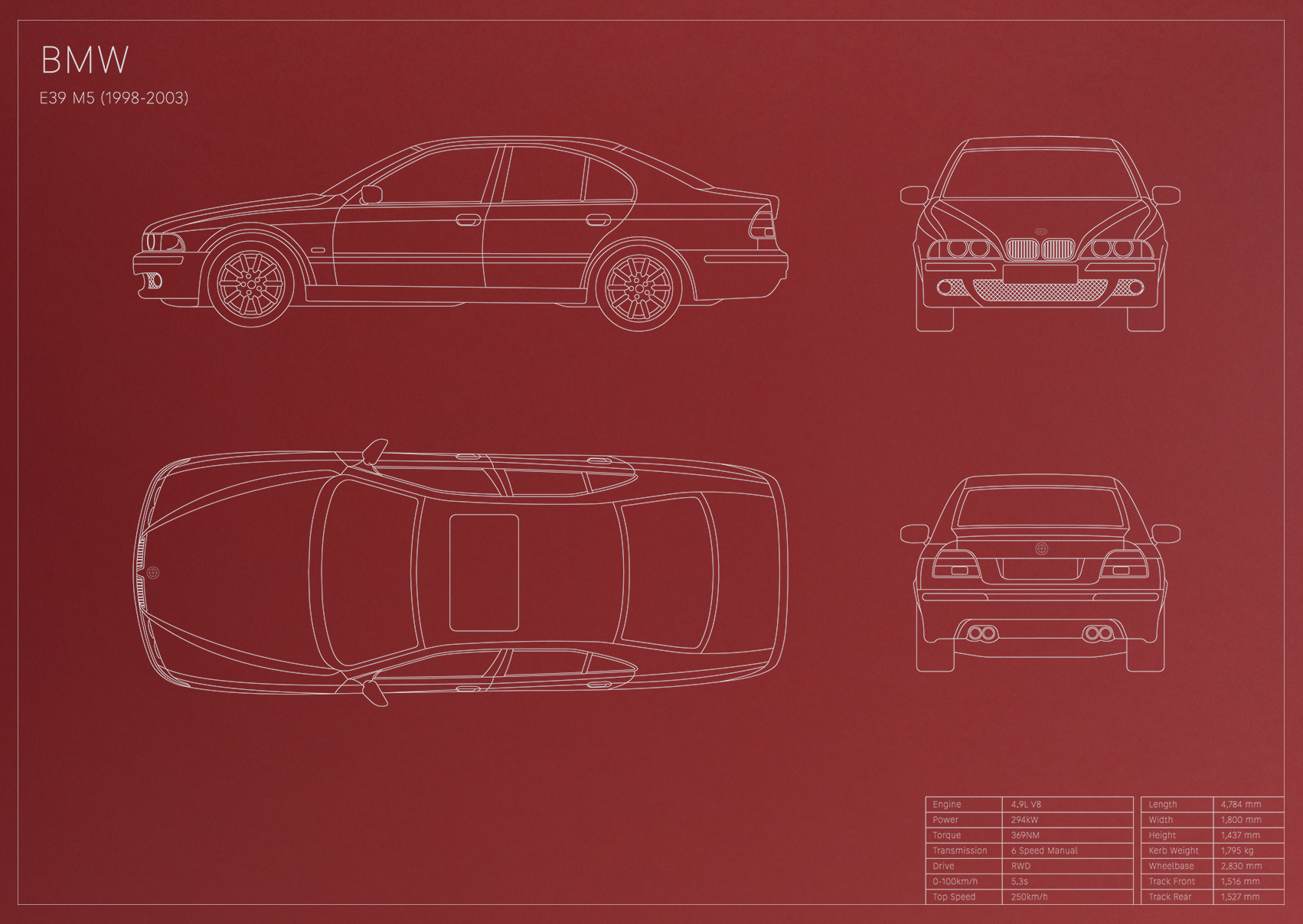 BMW M5 E39 (1999 - 2003)
