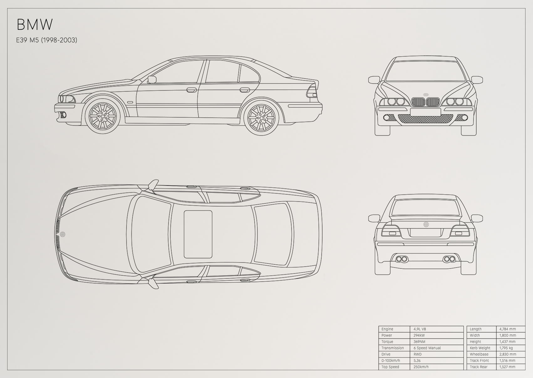 BMW M5 E39 (1999 - 2003)