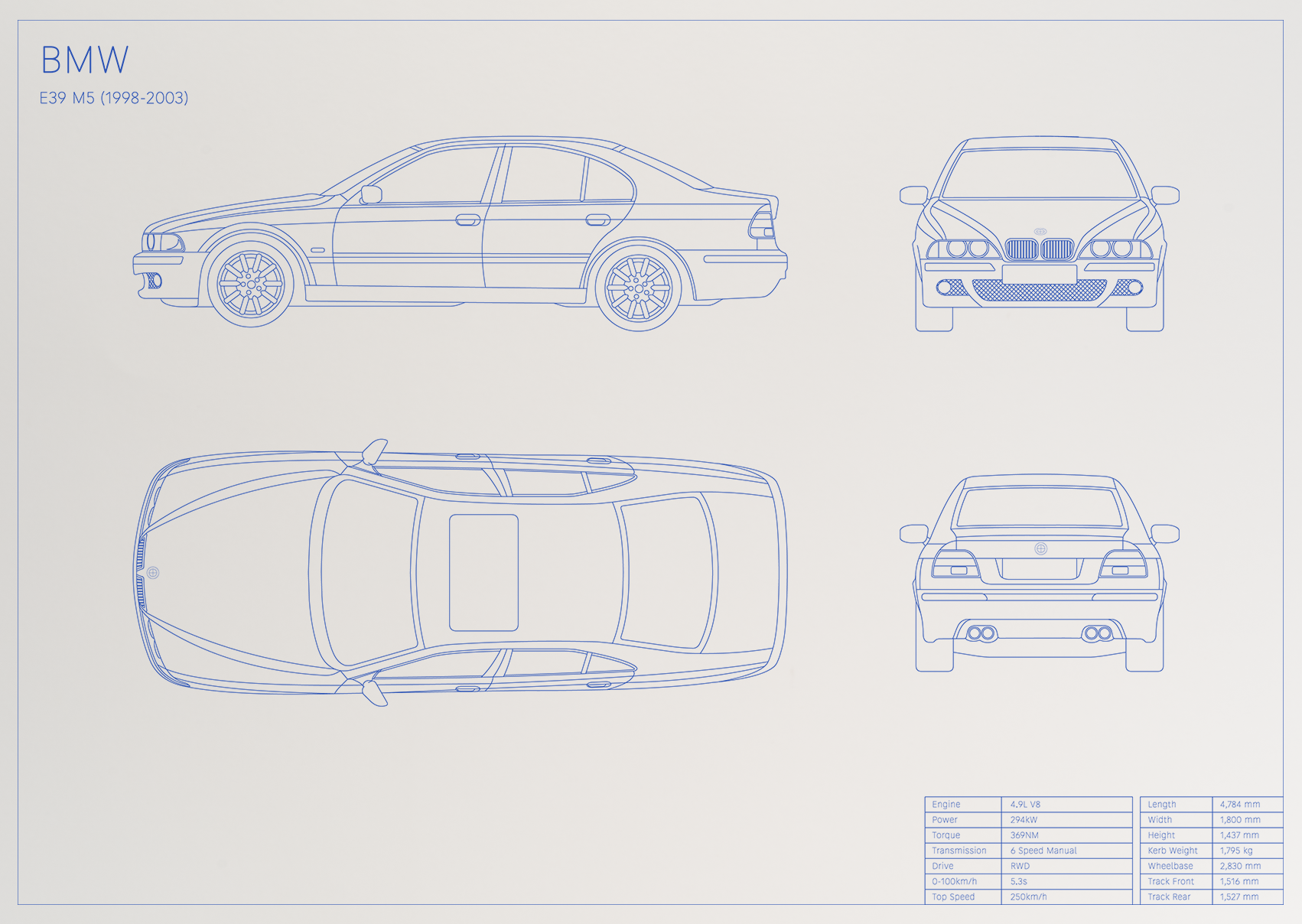 BMW M5 E39 (1999 - 2003)