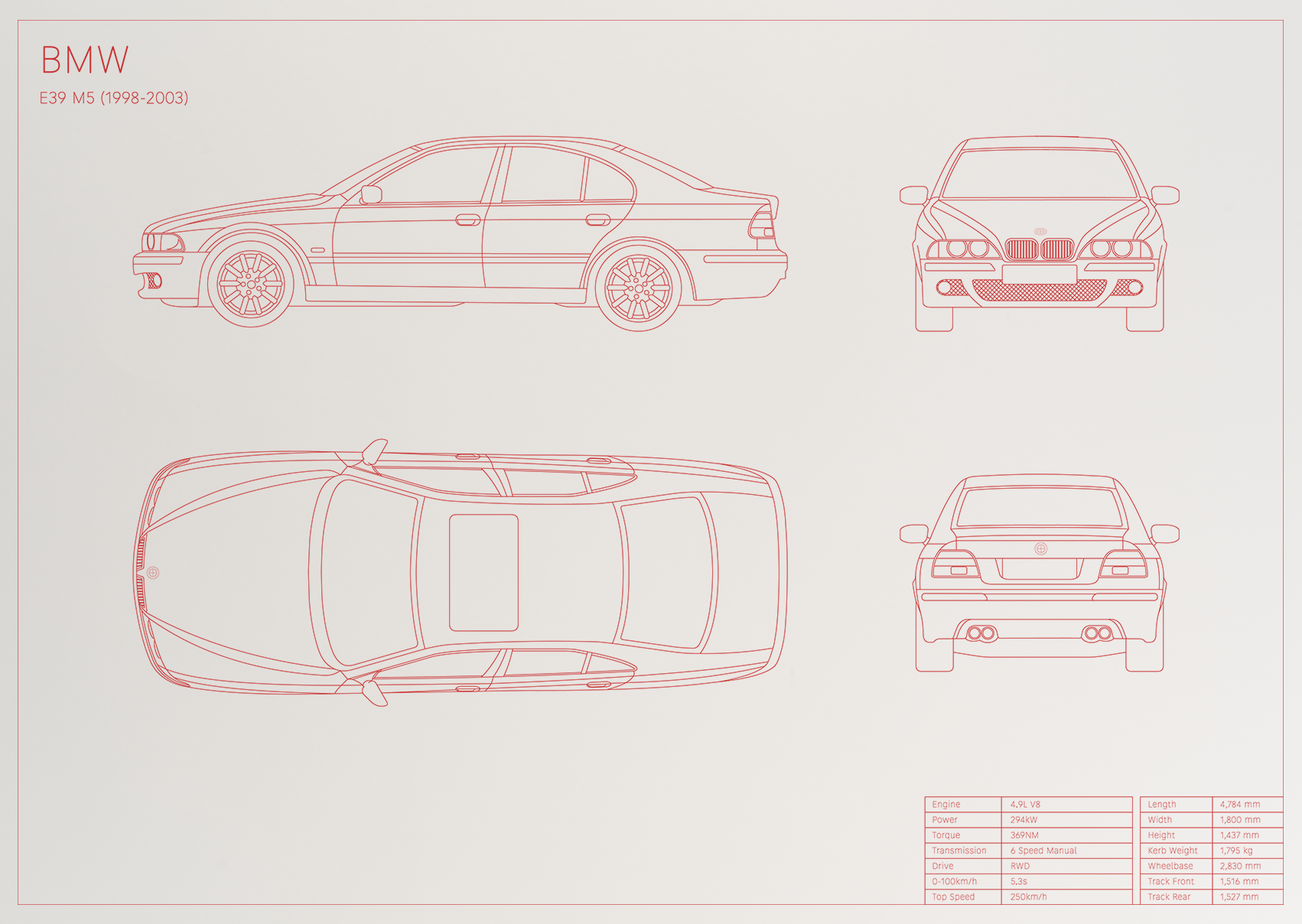BMW M5 E39 (1999 - 2003)