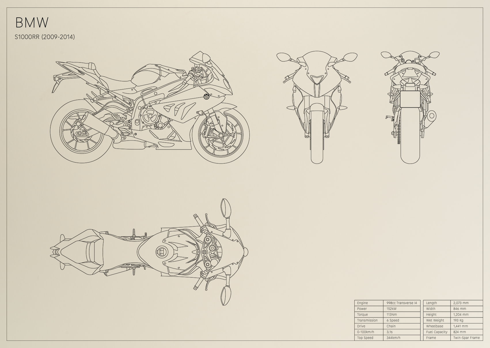 BMW S1000RR (2009 - 2014)