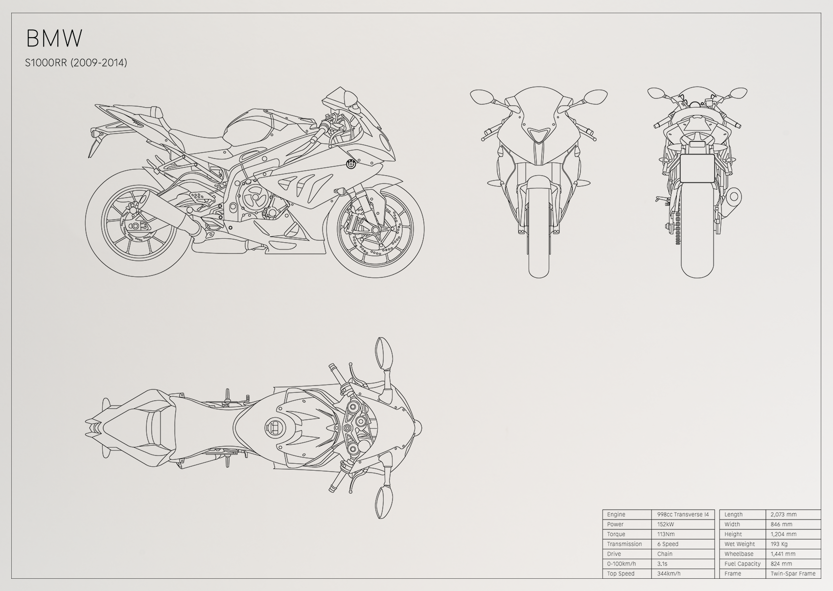 BMW S1000RR (2009 - 2014)