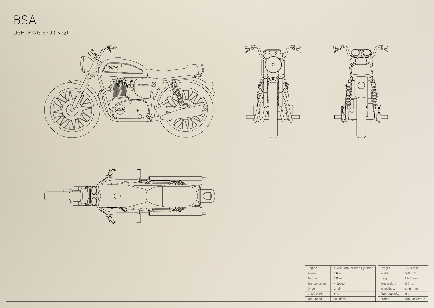BSA Lightning 3 (1972)