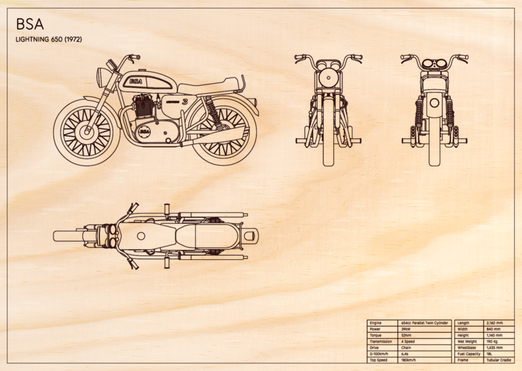 BSA Lightning 3 (1972)