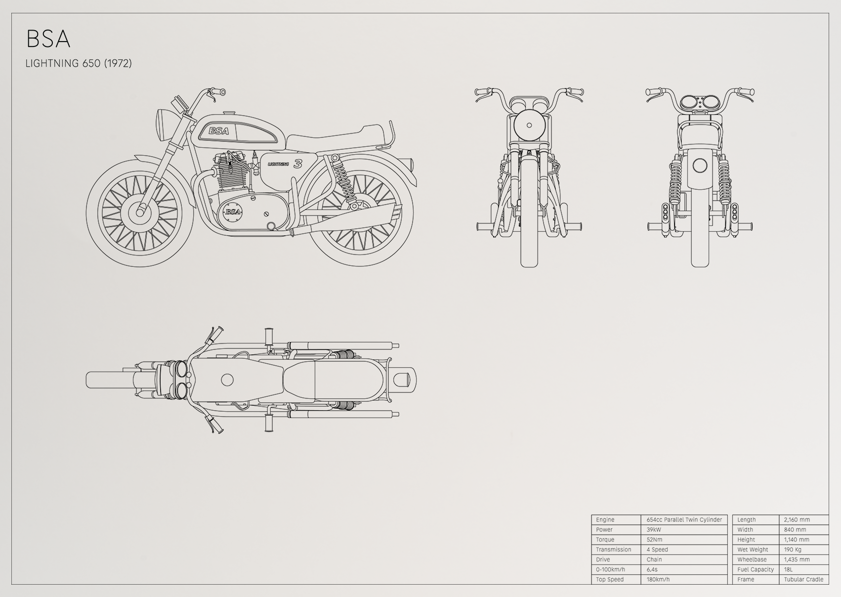 BSA Lightning 3 (1972)