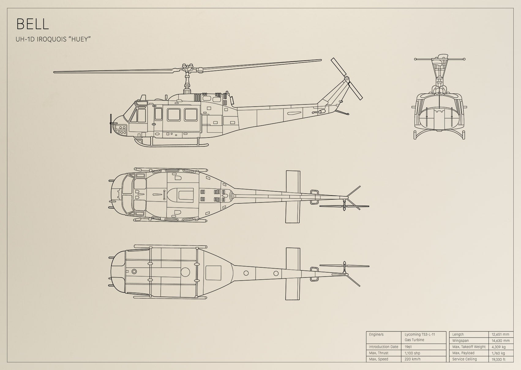 Bell UH-1D Iroquois "Heuy"