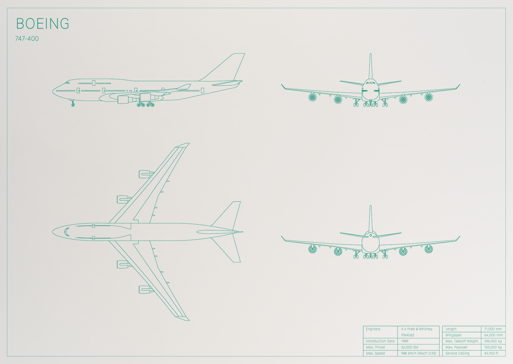 Boeing 747-400