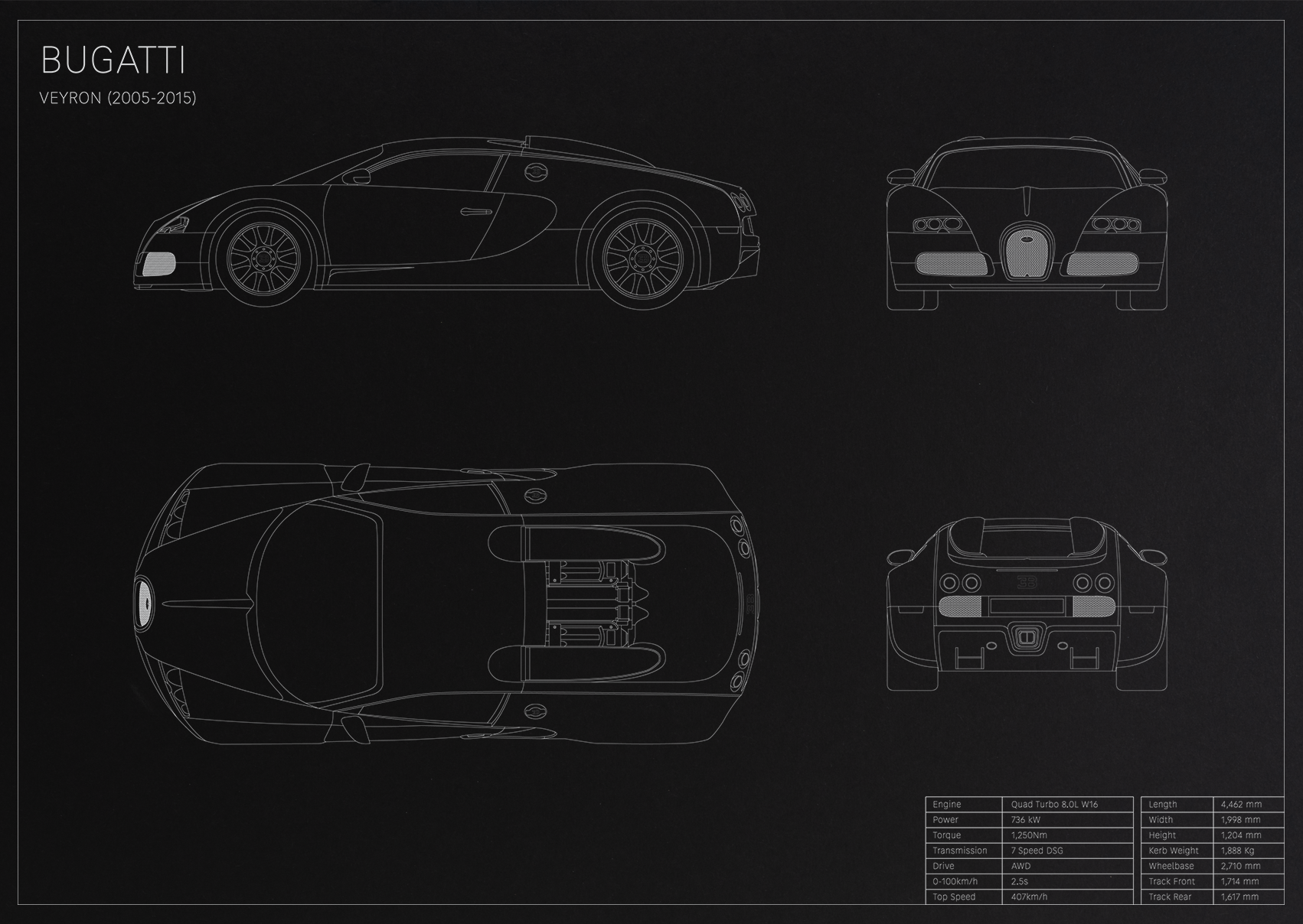 Bugatti Veyron (2005 - 2015)