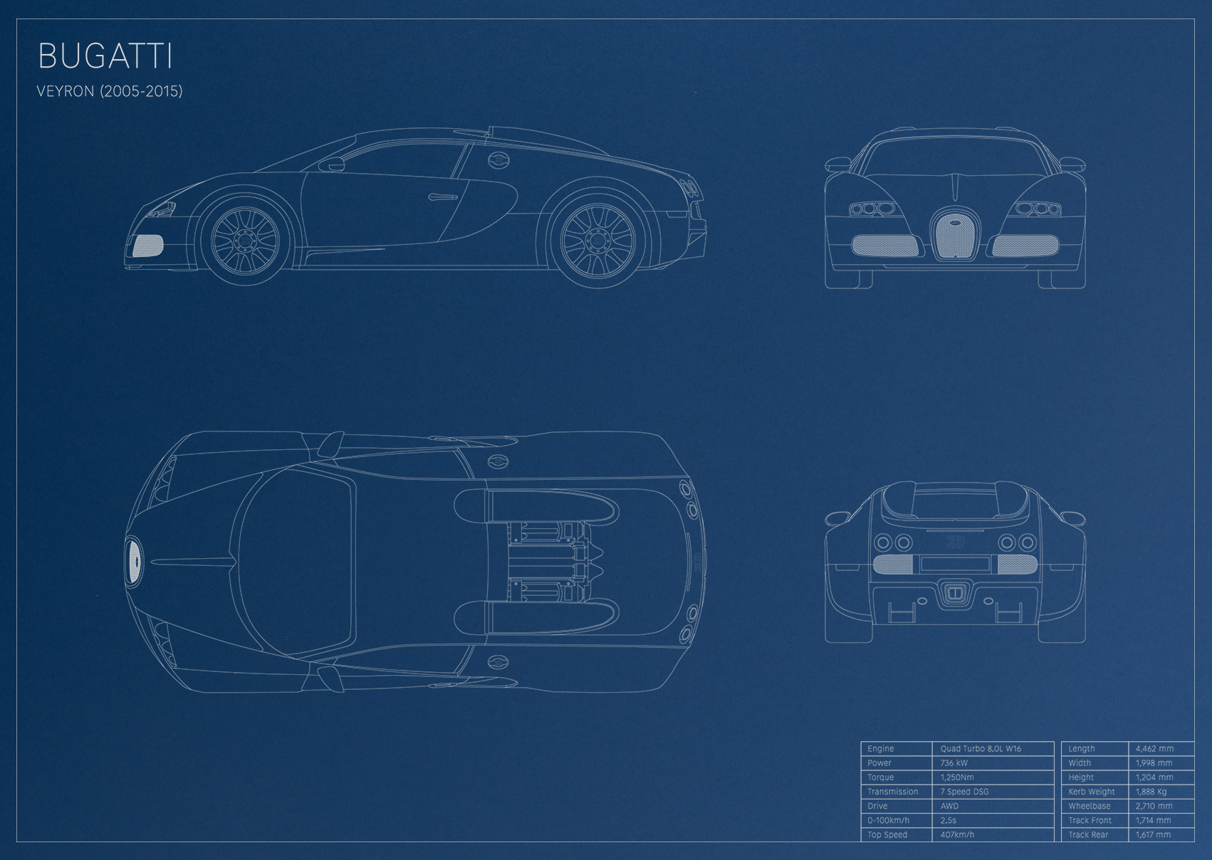 Bugatti Veyron (2005 - 2015)