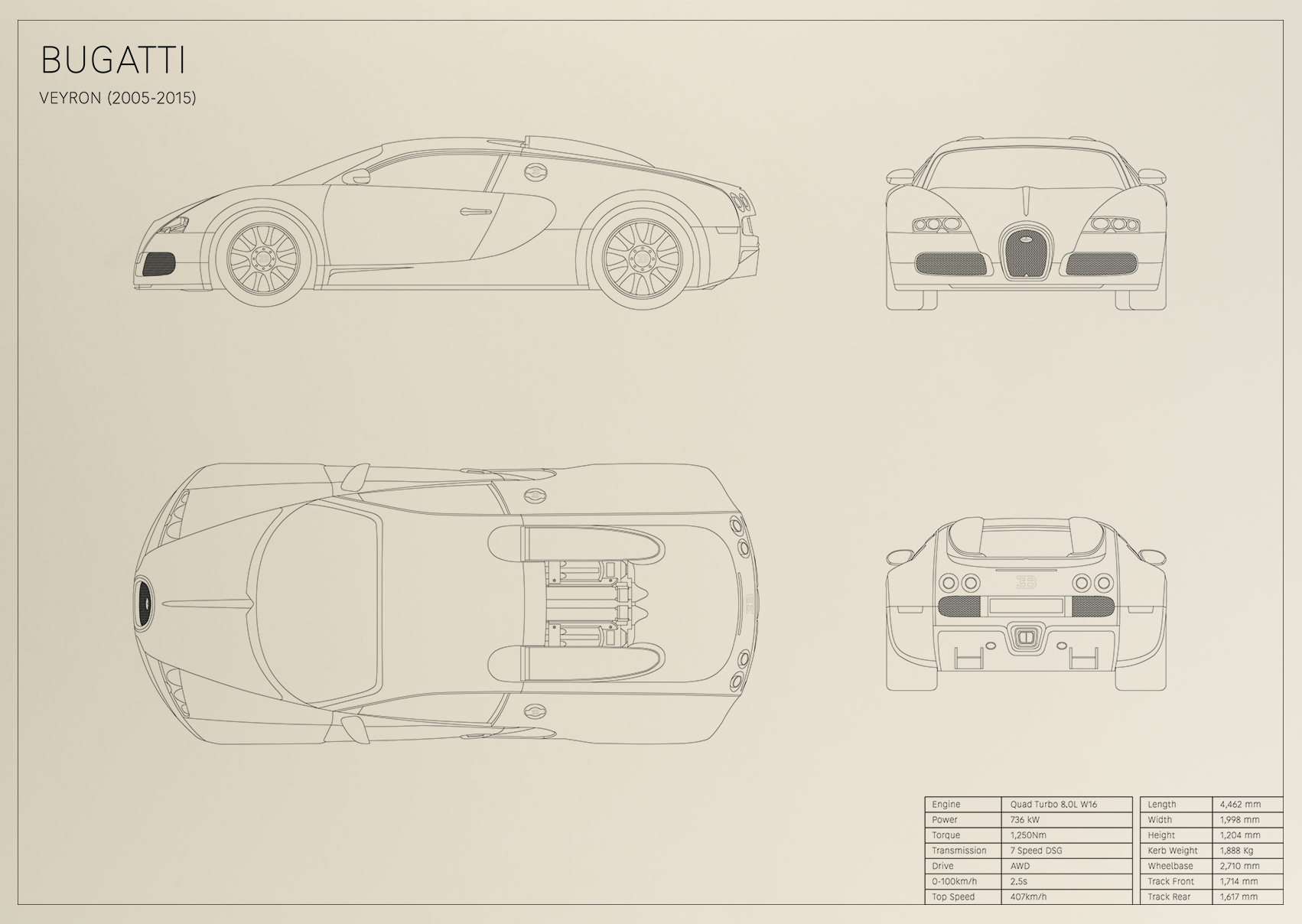 Bugatti Veyron (2005 - 2015)