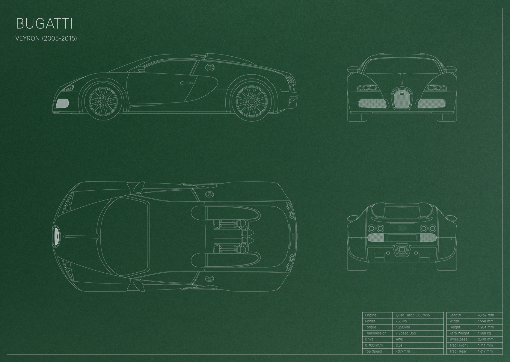 Bugatti Veyron (2005 - 2015)