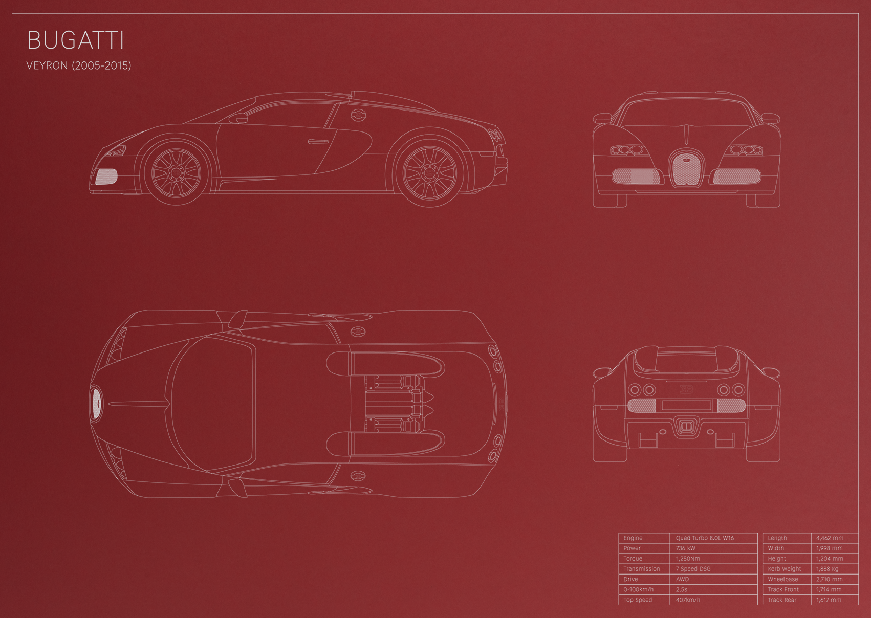 Bugatti Veyron (2005 - 2015)
