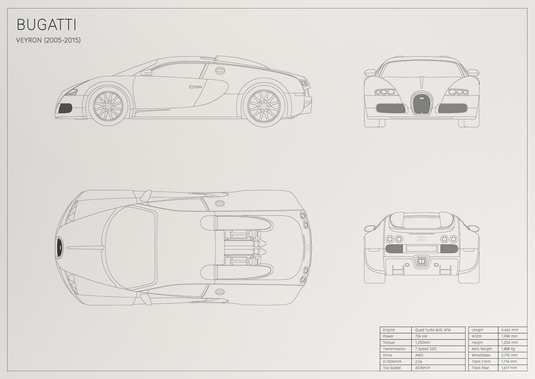 Bugatti Veyron (2005 - 2015)