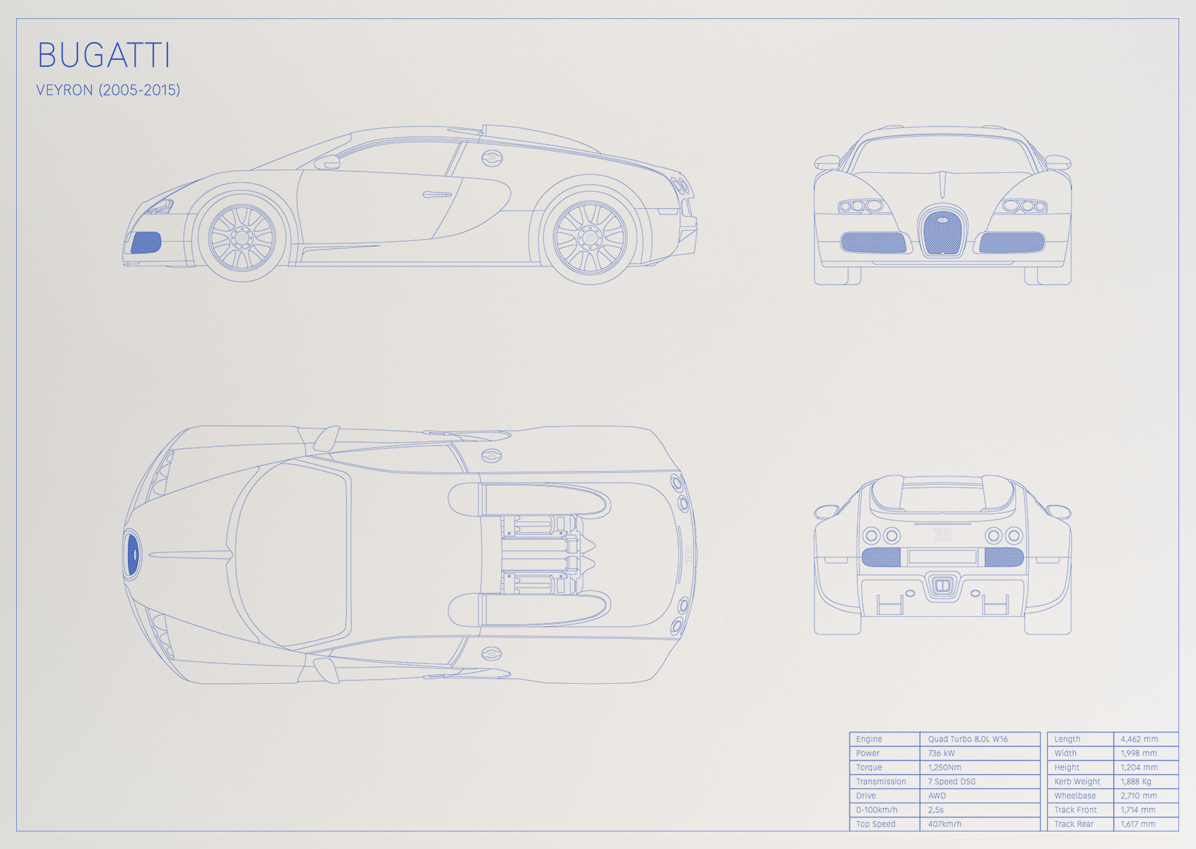 Bugatti Veyron (2005 - 2015)