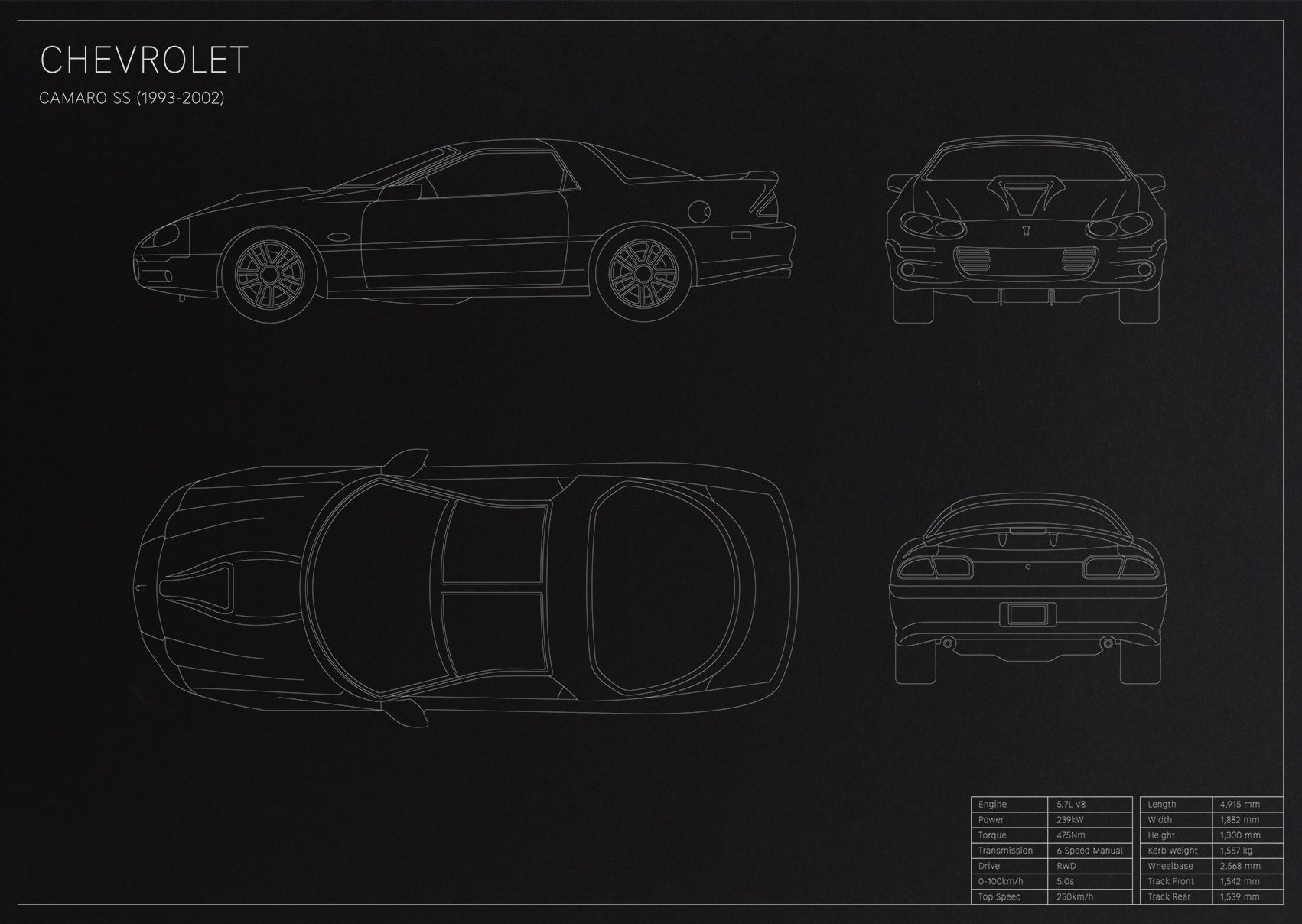 Camaro SS (1993 - 2002)
