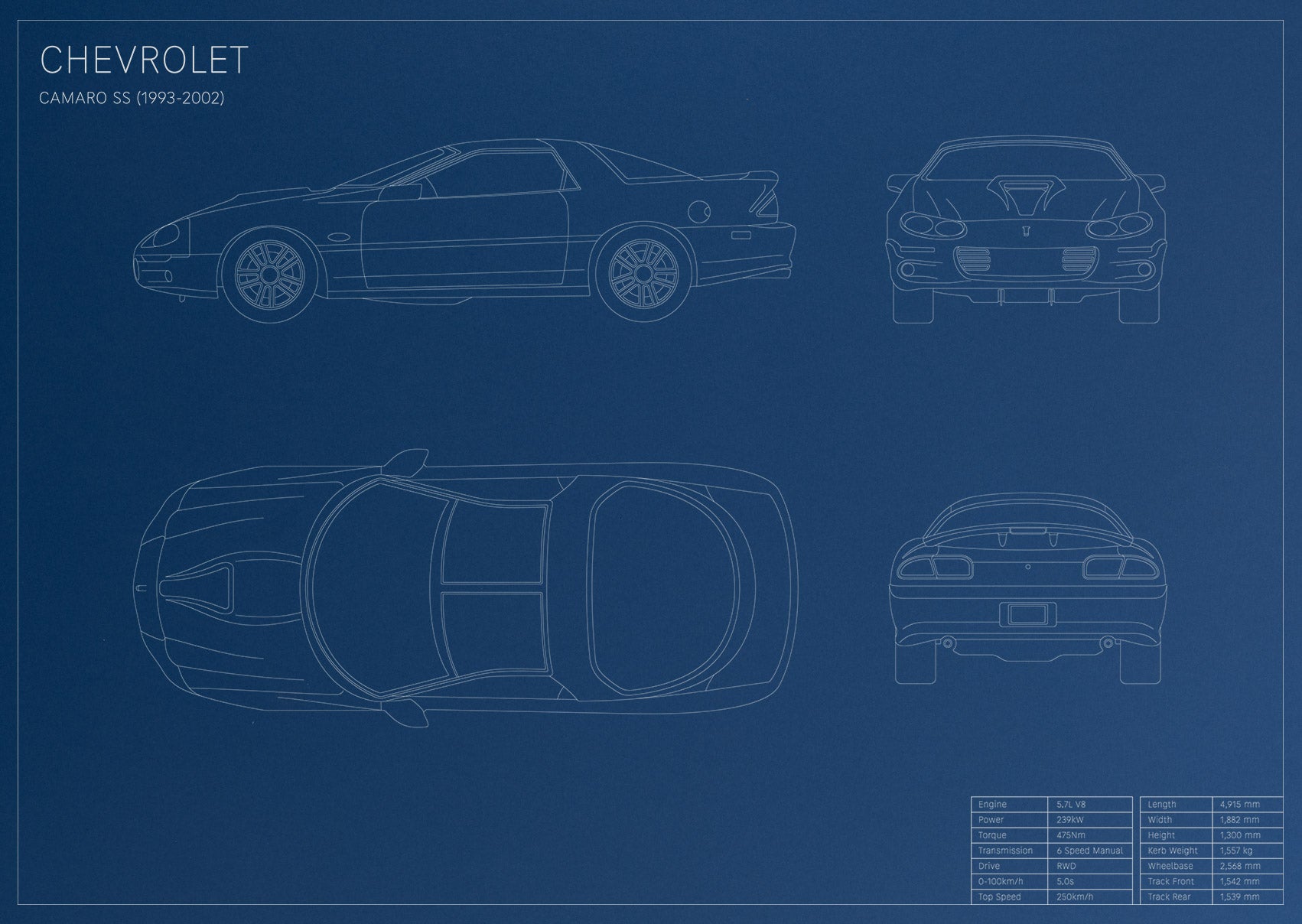 Camaro SS (1993 - 2002)