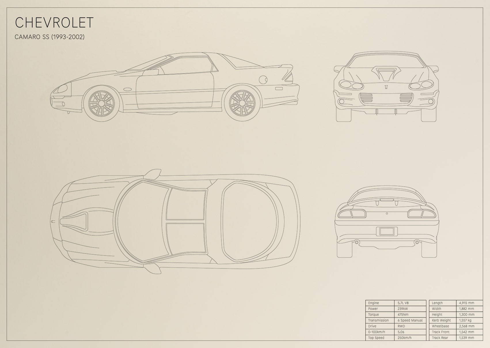 Camaro SS (1993 - 2002)