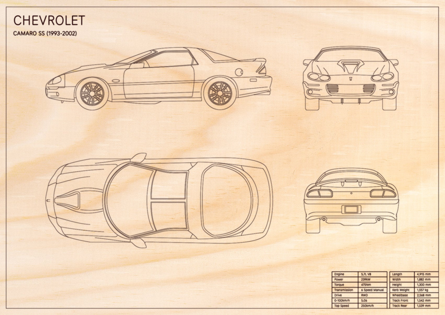 Camaro SS (1993 - 2002)