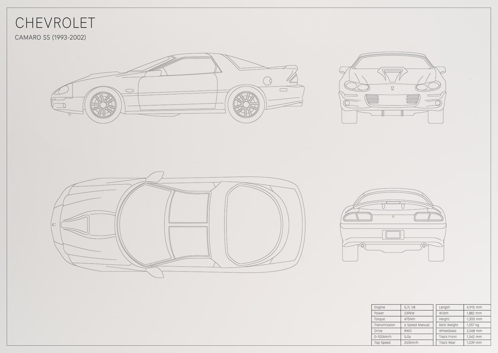 Camaro SS (1993 - 2002)