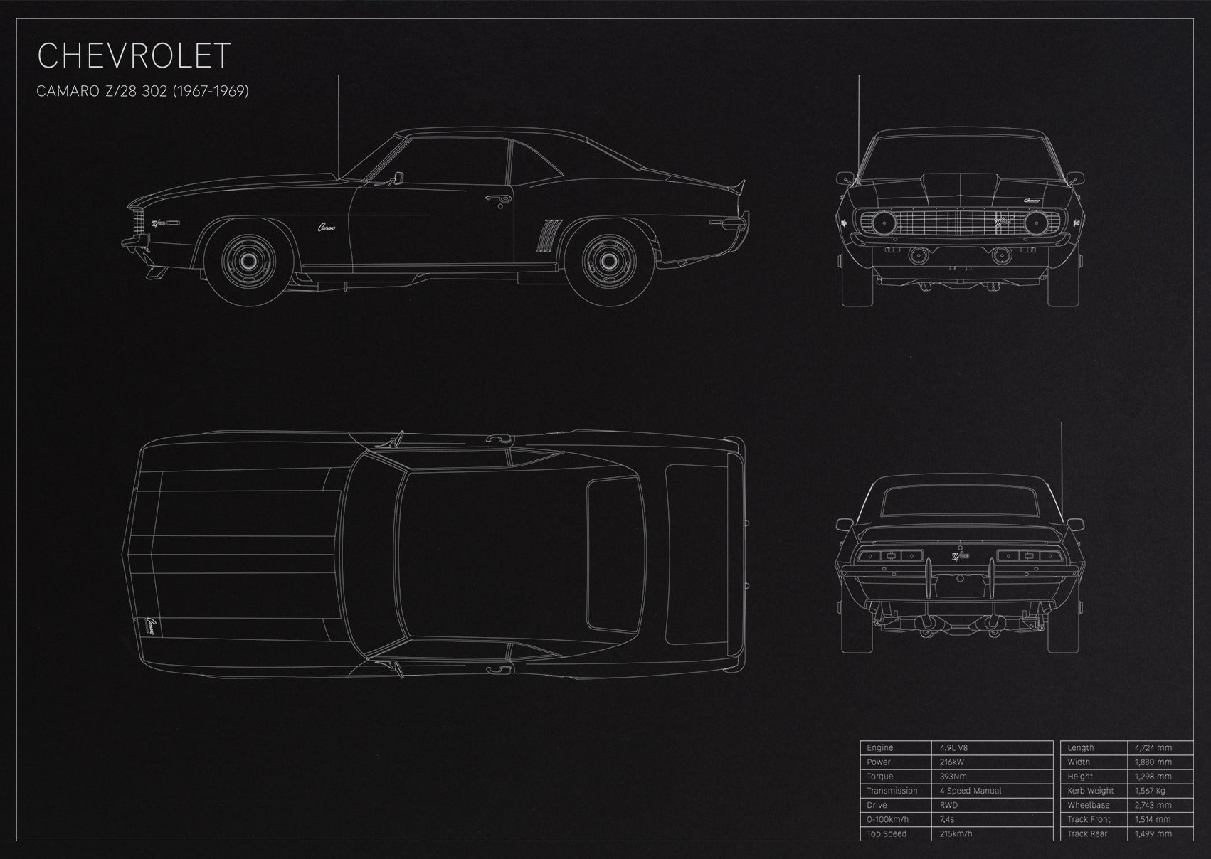 Camaro Z/28 302 (1967 - 1969)