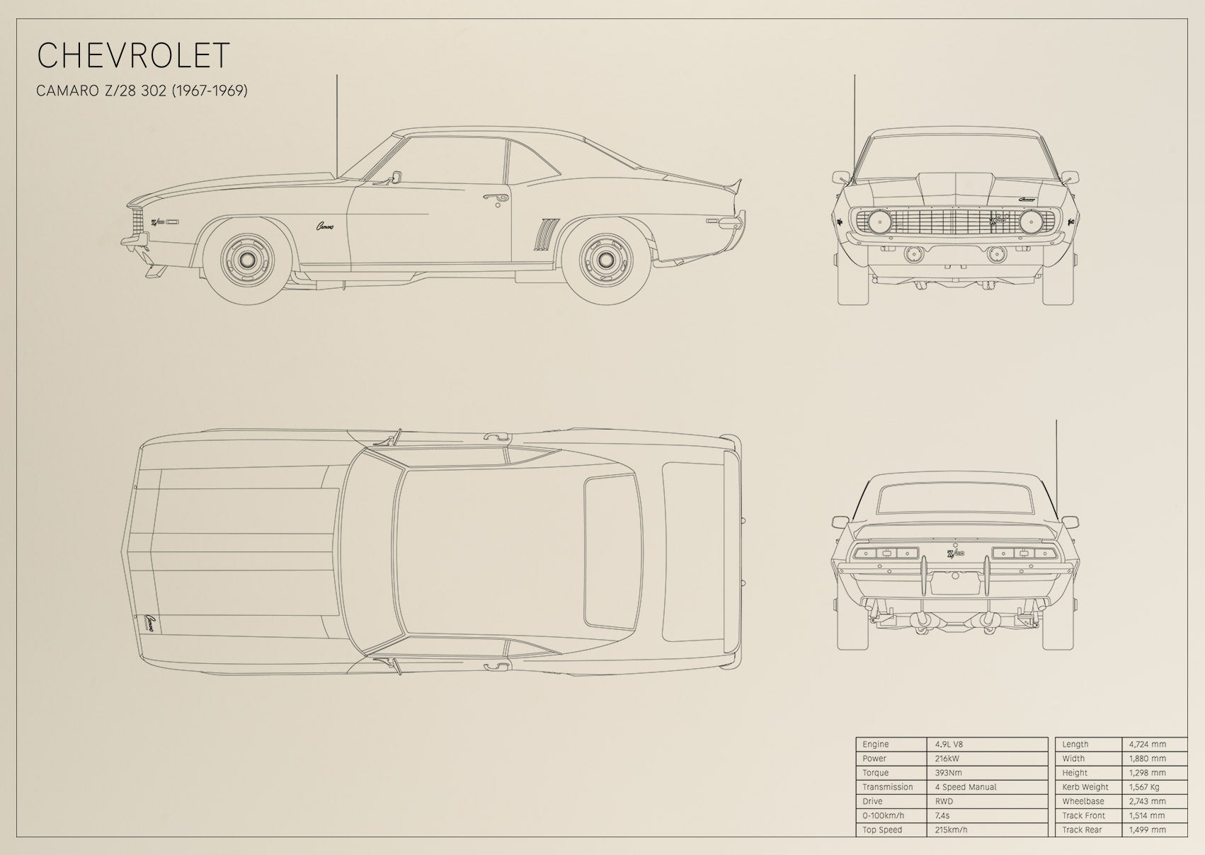 Camaro Z/28 302 (1967 - 1969)