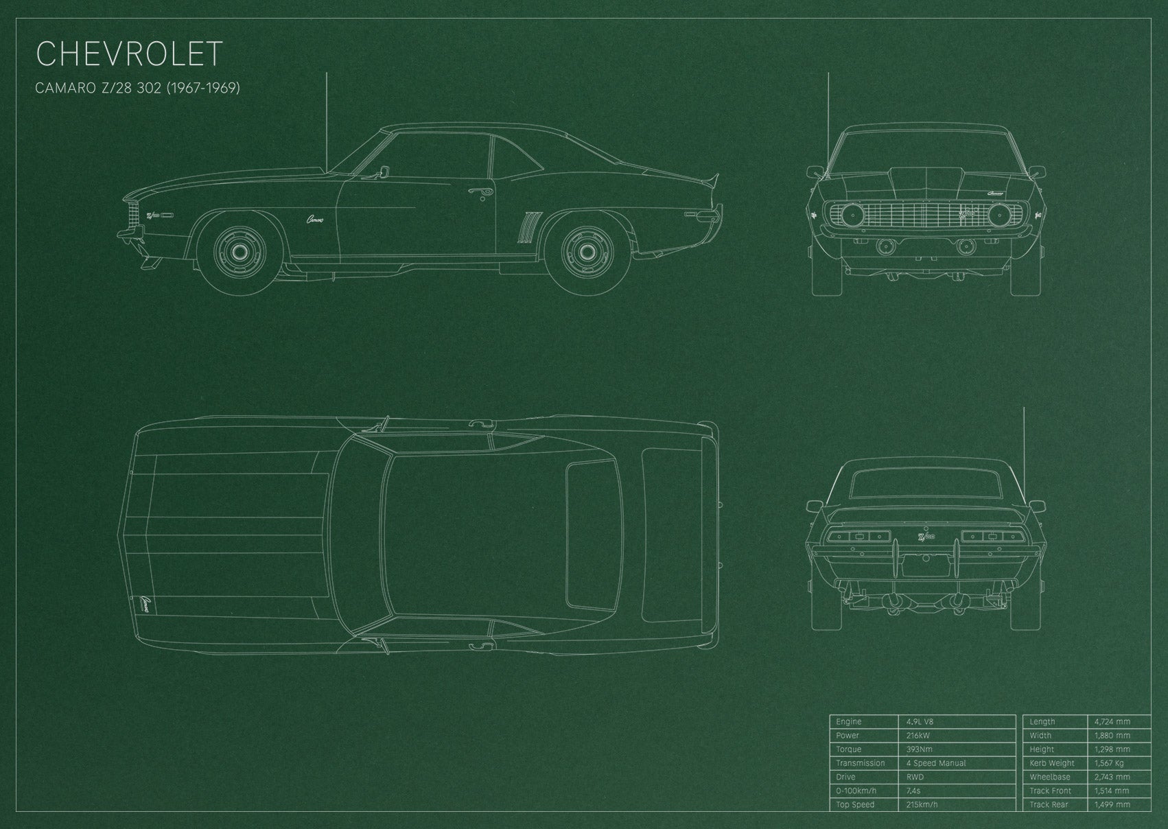 Camaro Z/28 302 (1967 - 1969)