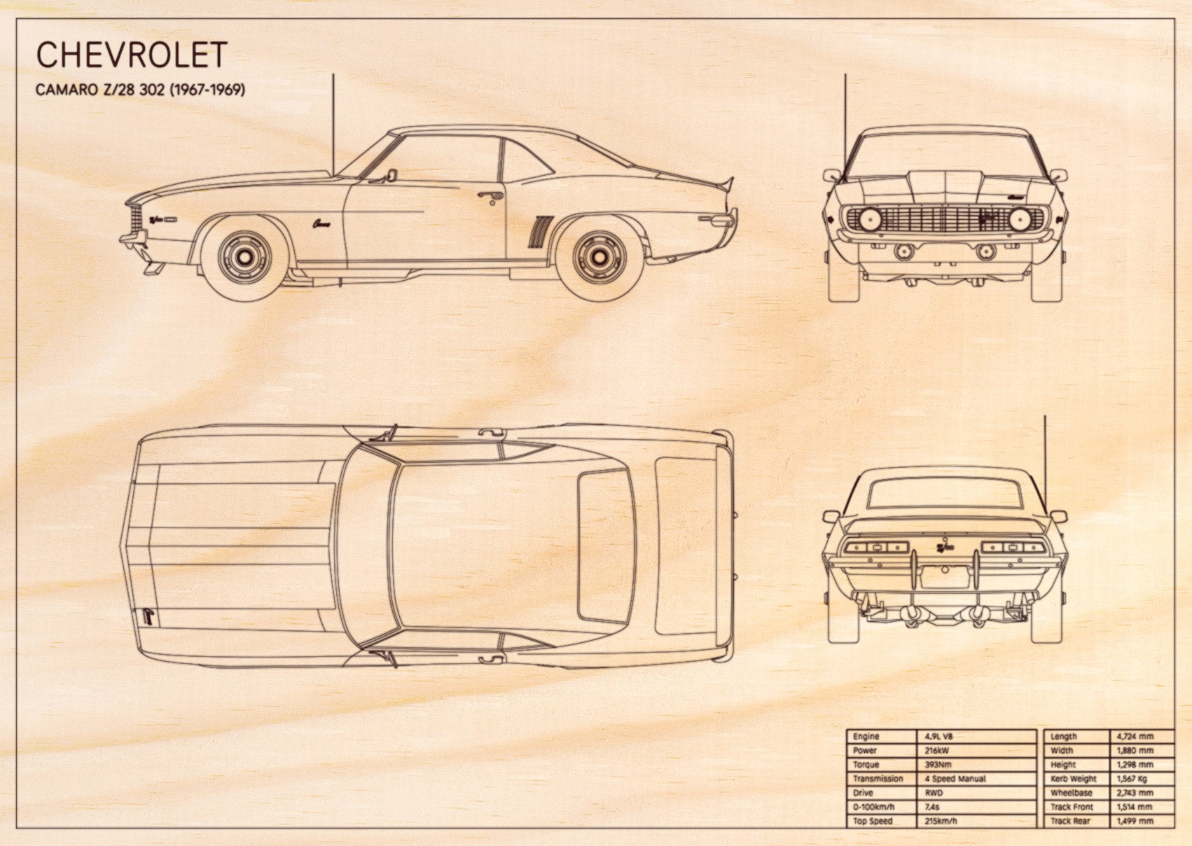 Camaro Z/28 302 (1967 - 1969)