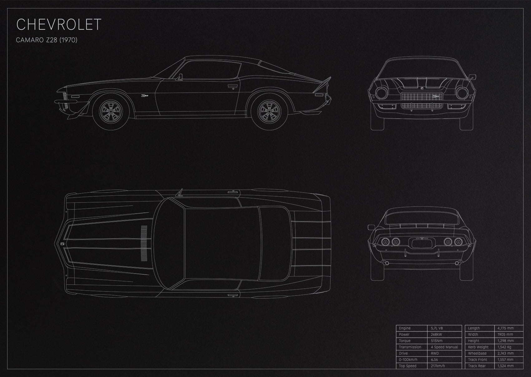 Camaro Z/28 (1970)