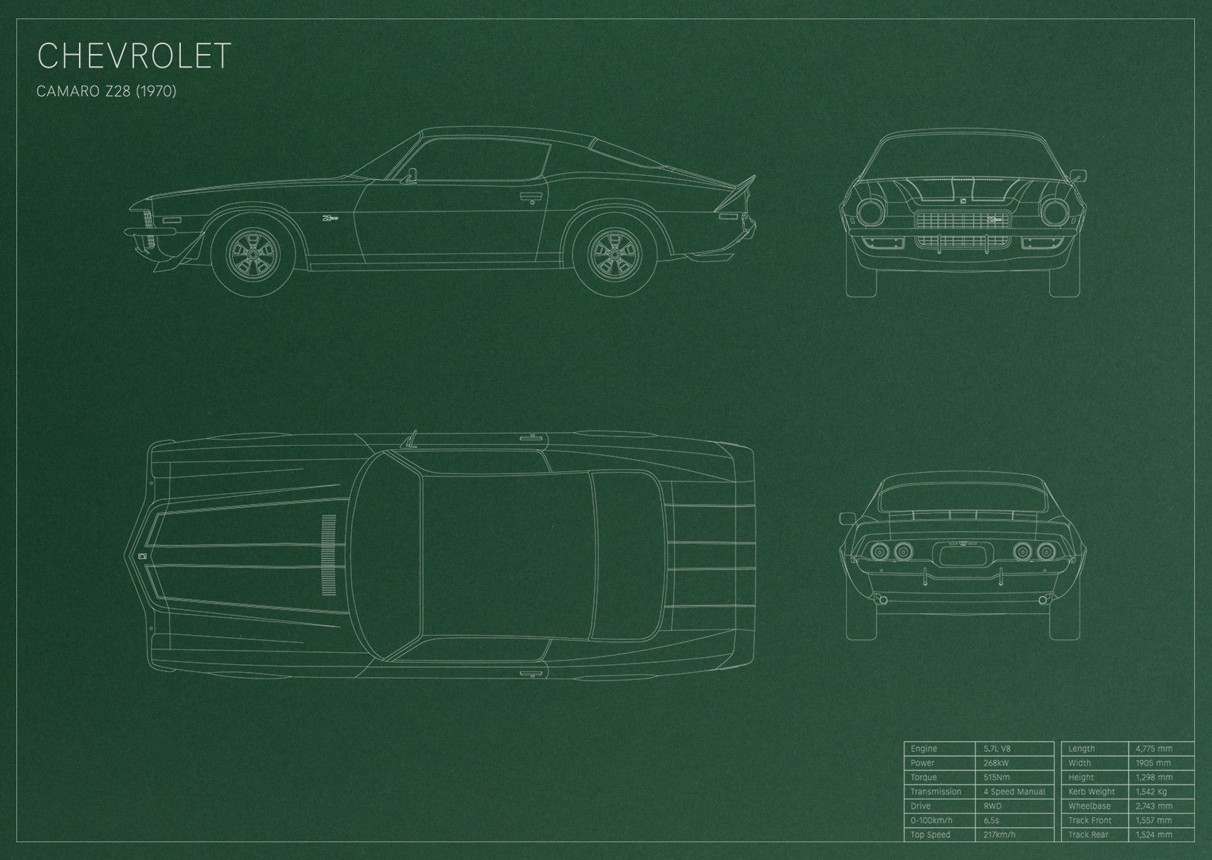 Camaro Z/28 (1970)