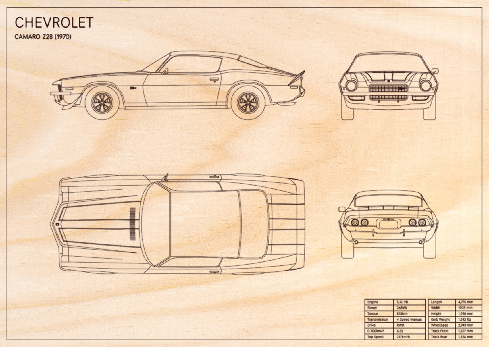 Camaro Z/28 (1970)
