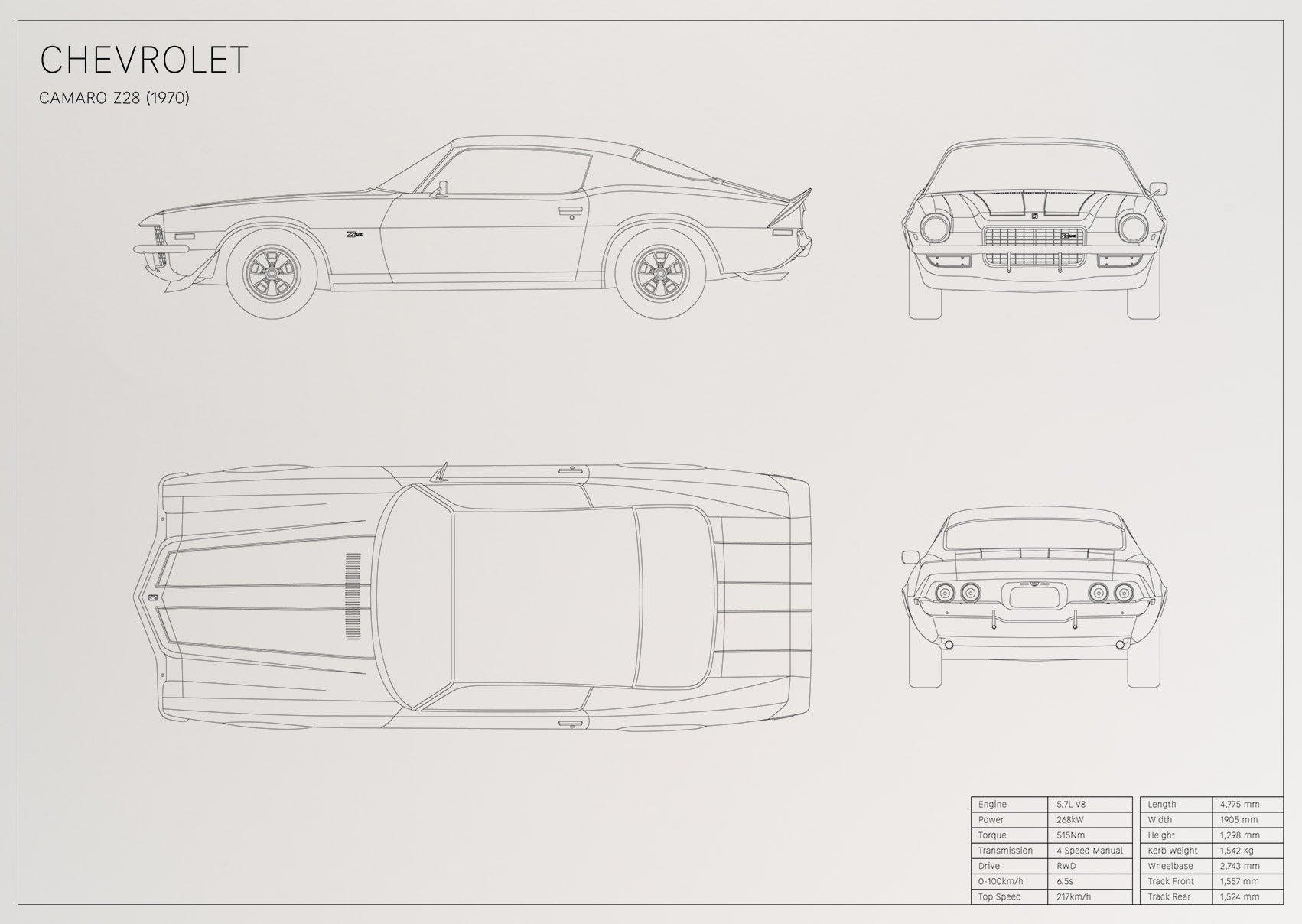 Camaro Z/28 (1970)