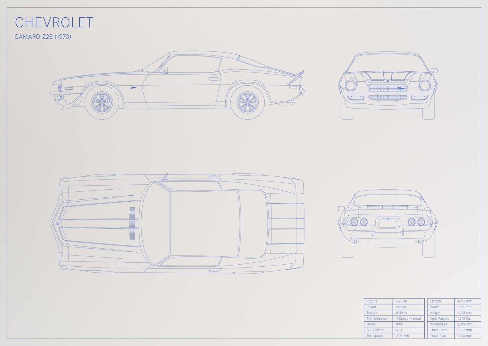 Camaro Z/28 (1970)