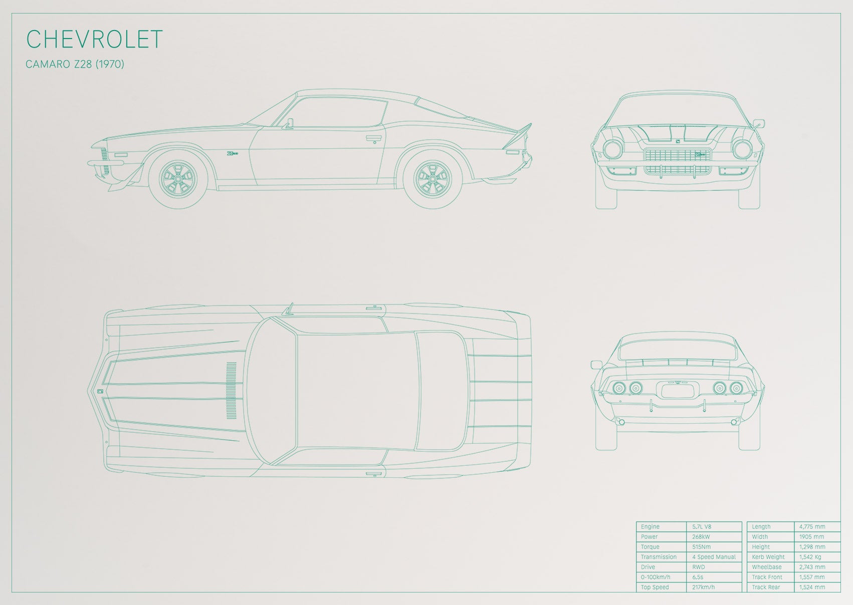 Camaro Z/28 (1970)
