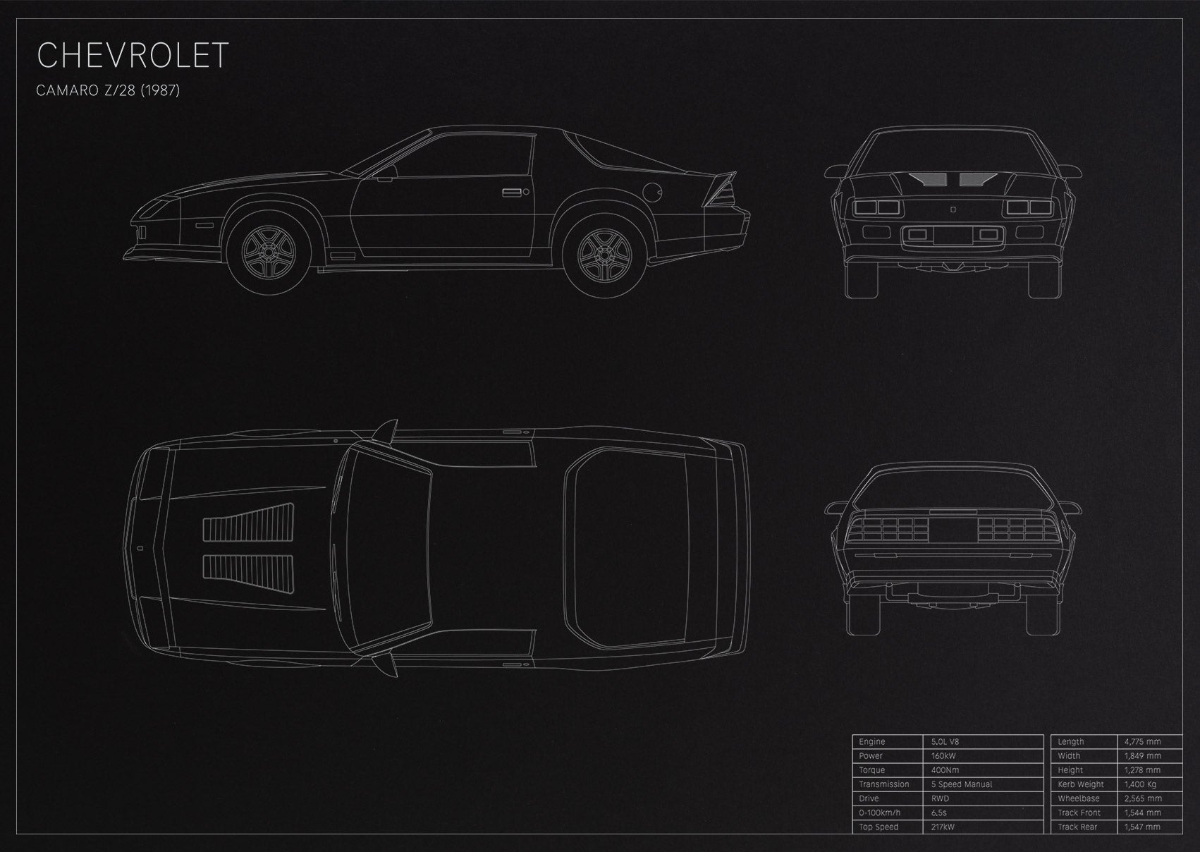 Camaro Z/28 (1987)