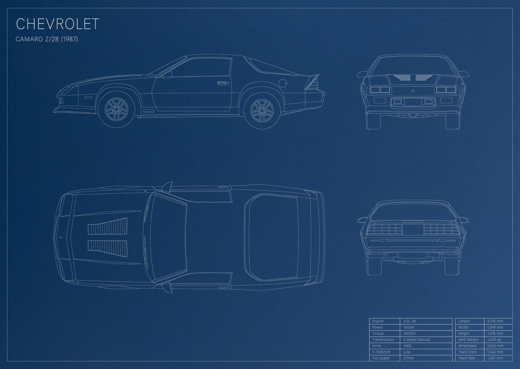 Camaro Z/28 (1987)