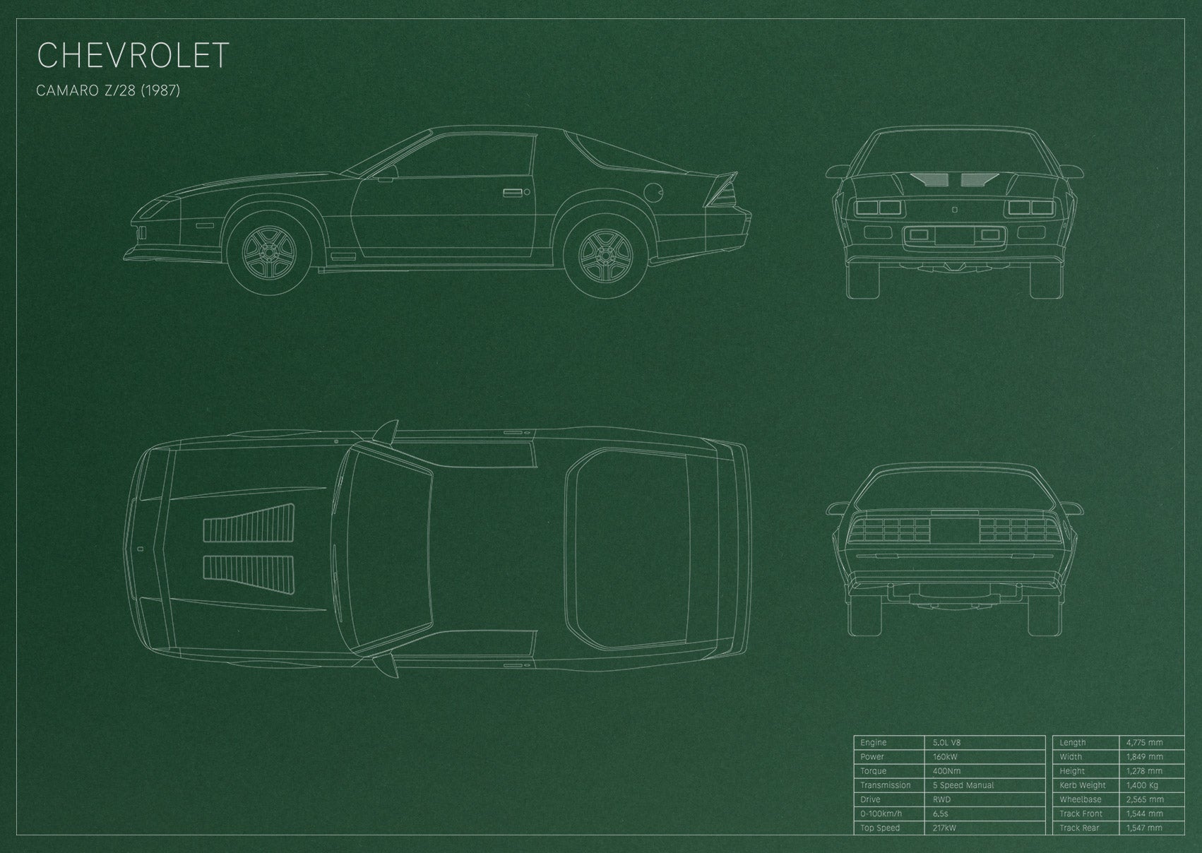 Camaro Z/28 (1987)