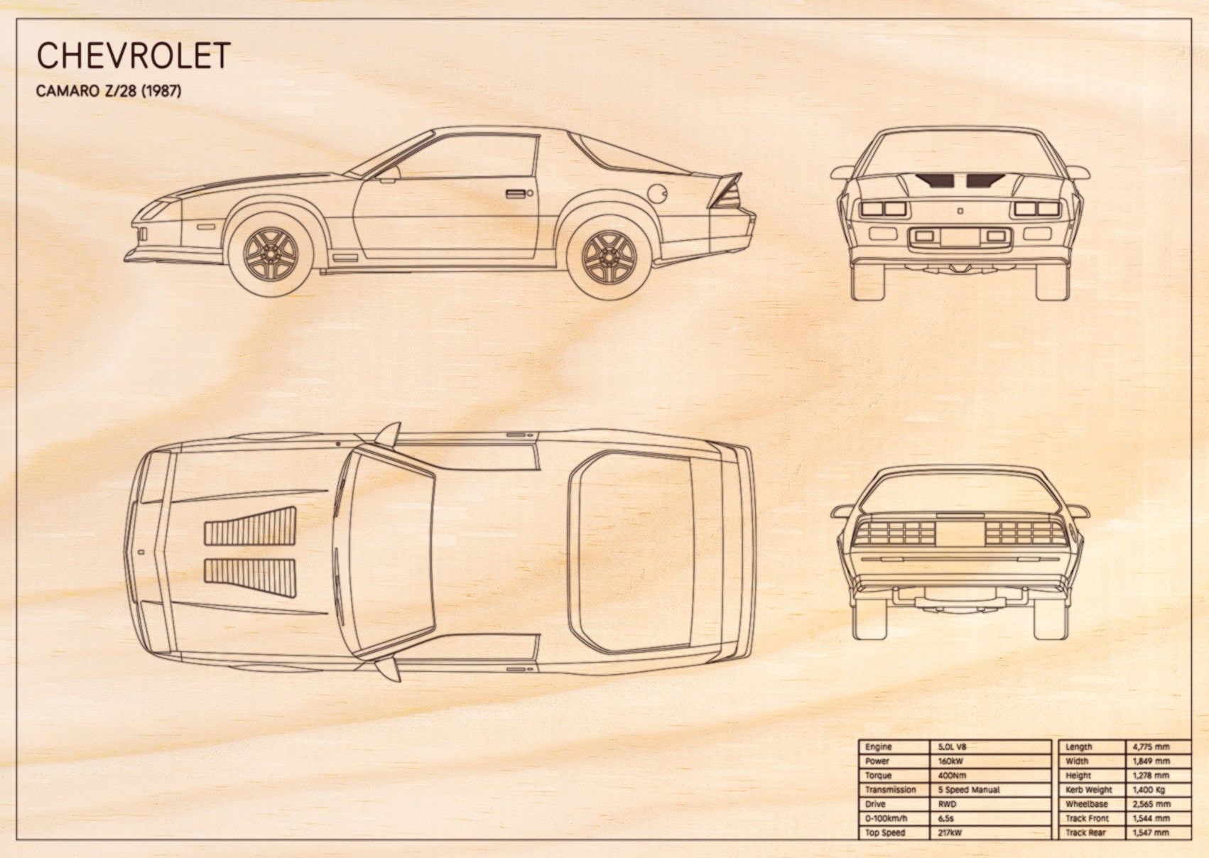Camaro Z/28 (1987)