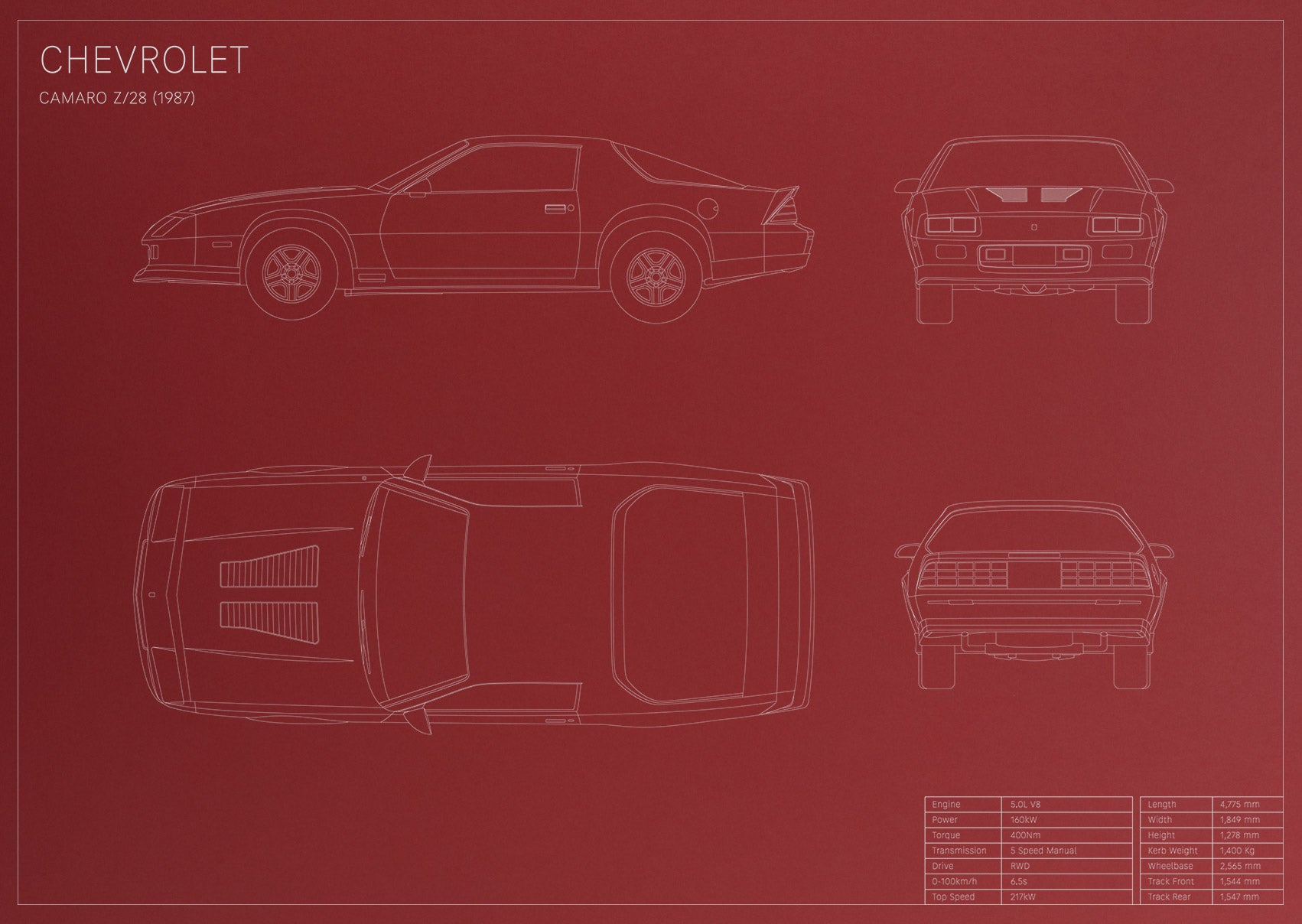 Camaro Z/28 (1987)