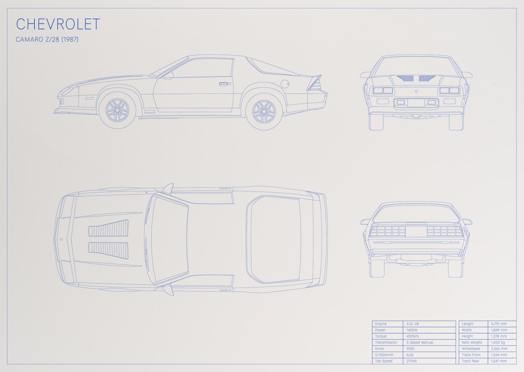 Camaro Z/28 (1987)