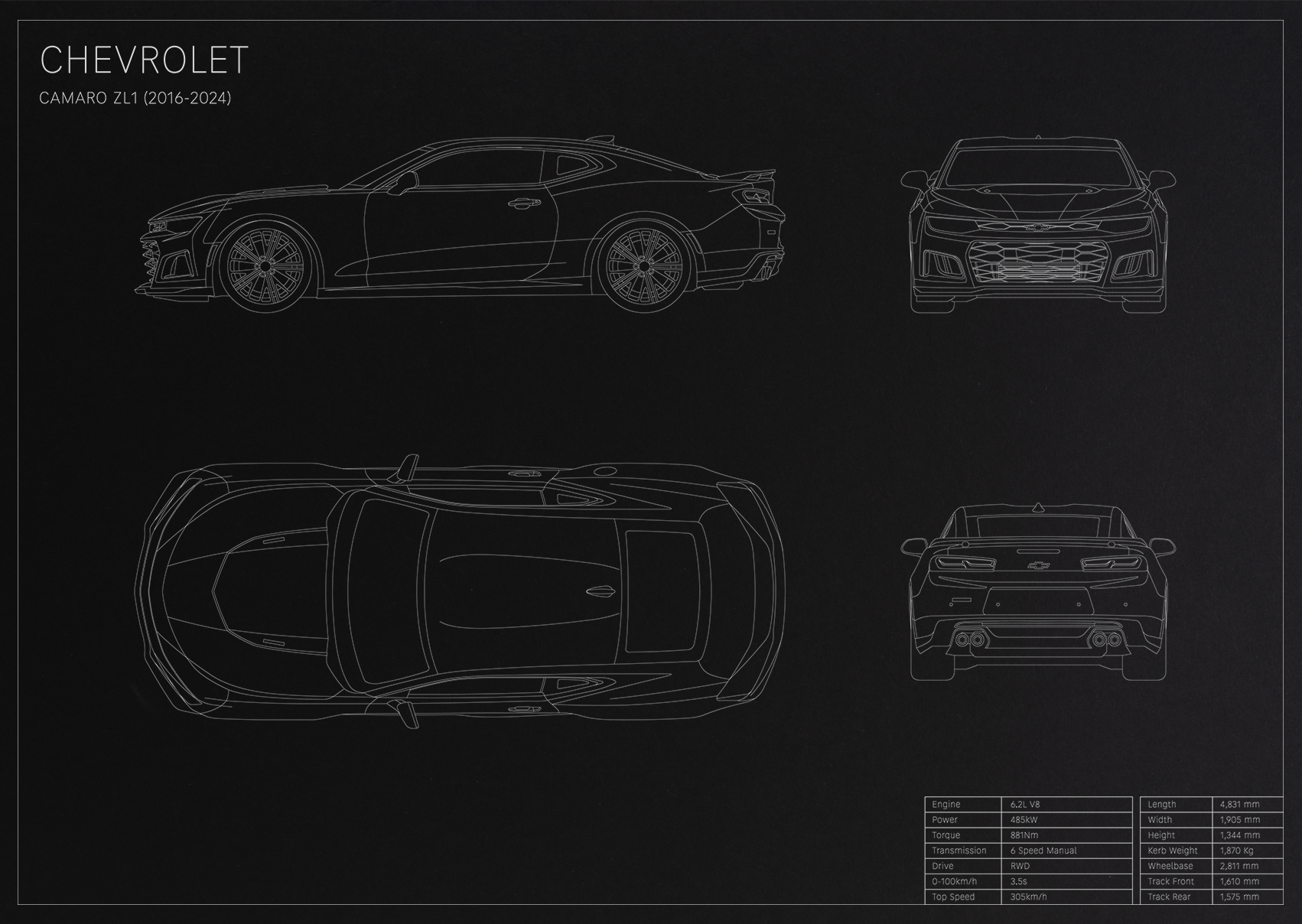 Chevrolet Camaro ZL1 (2016 - 2024)