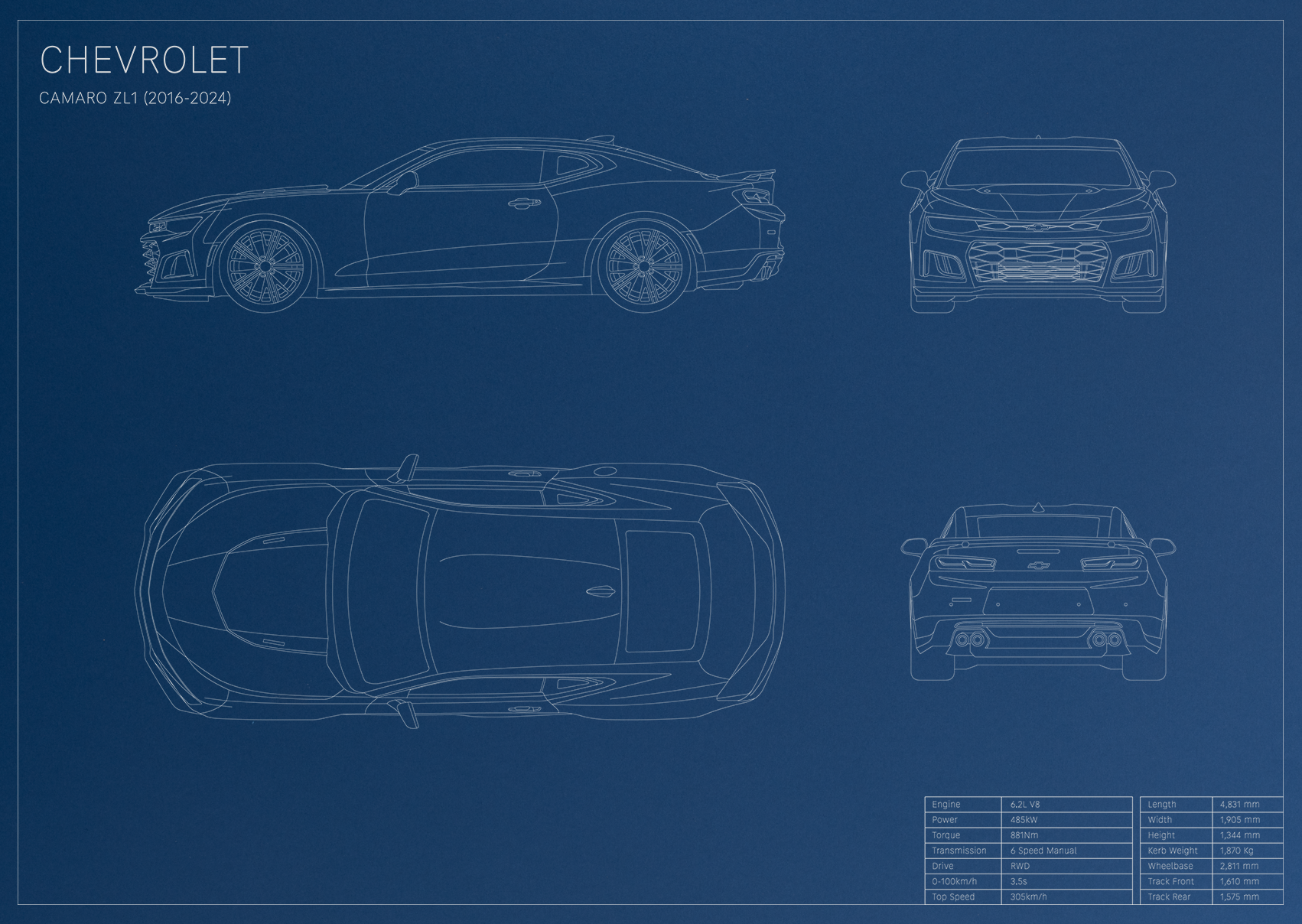 Chevrolet Camaro ZL1 (2016 - 2024)