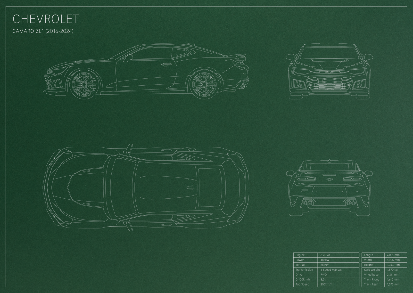 Chevrolet Camaro ZL1 (2016 - 2024)