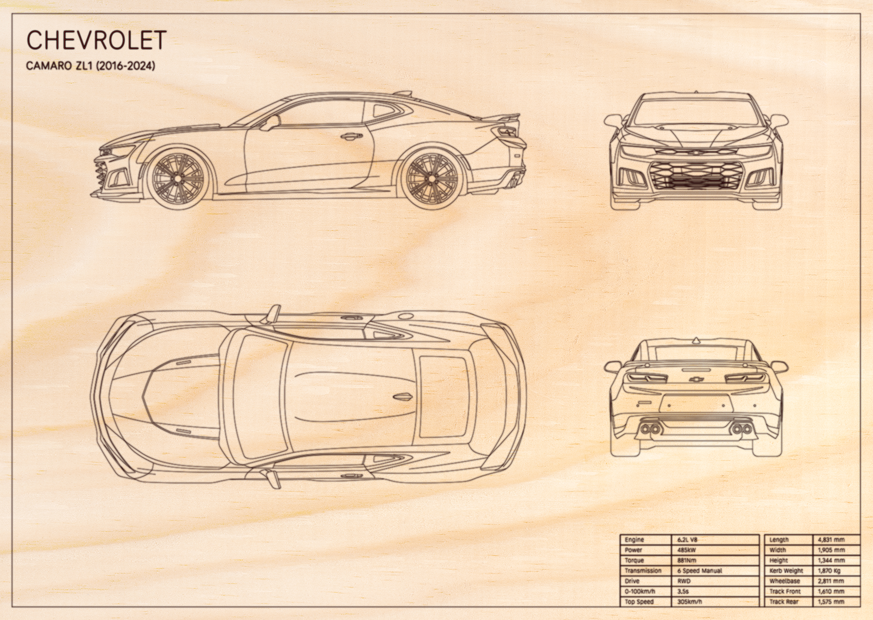 Chevrolet Camaro ZL1 (2016 - 2024)