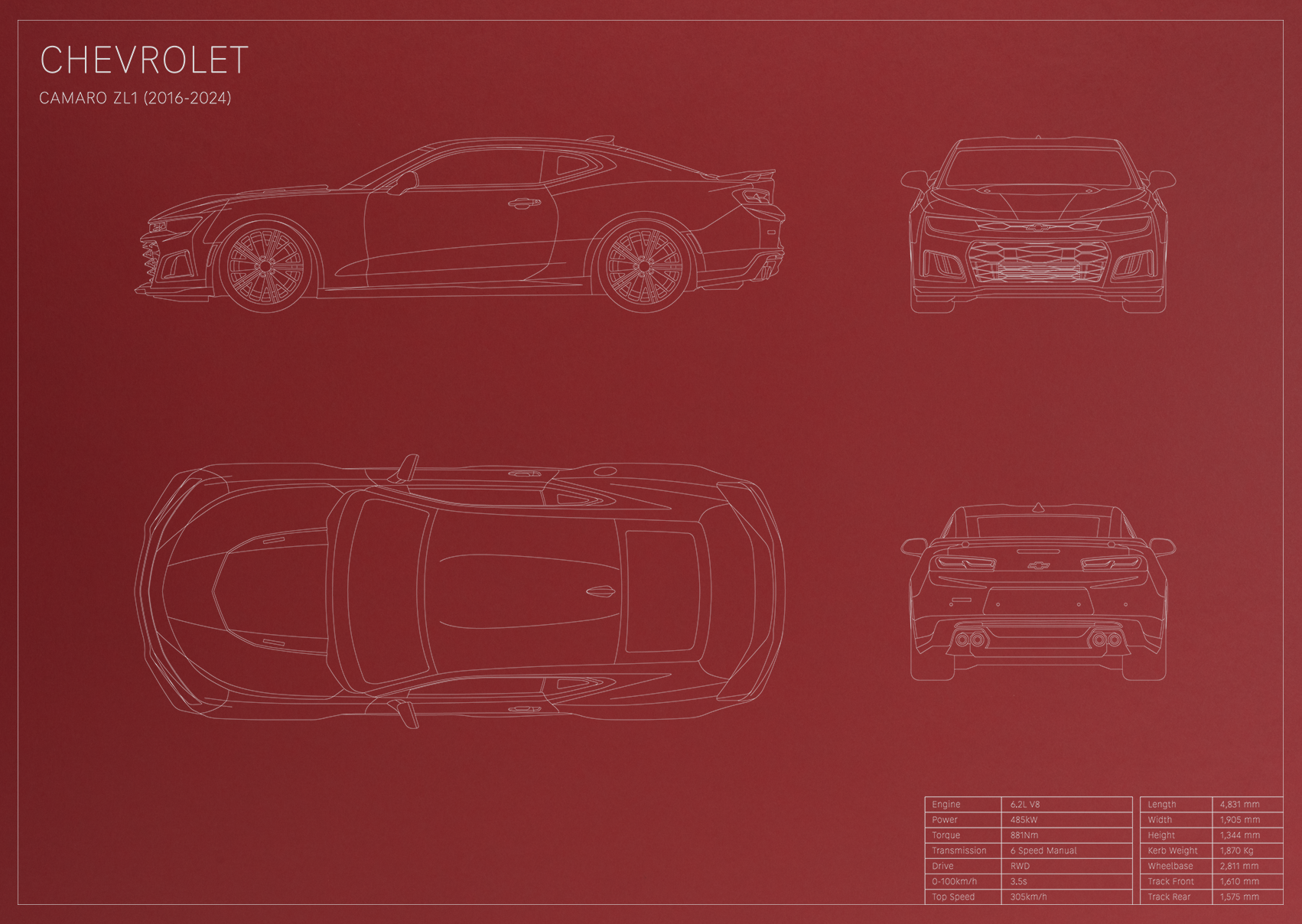 Chevrolet Camaro ZL1 (2016 - 2024)