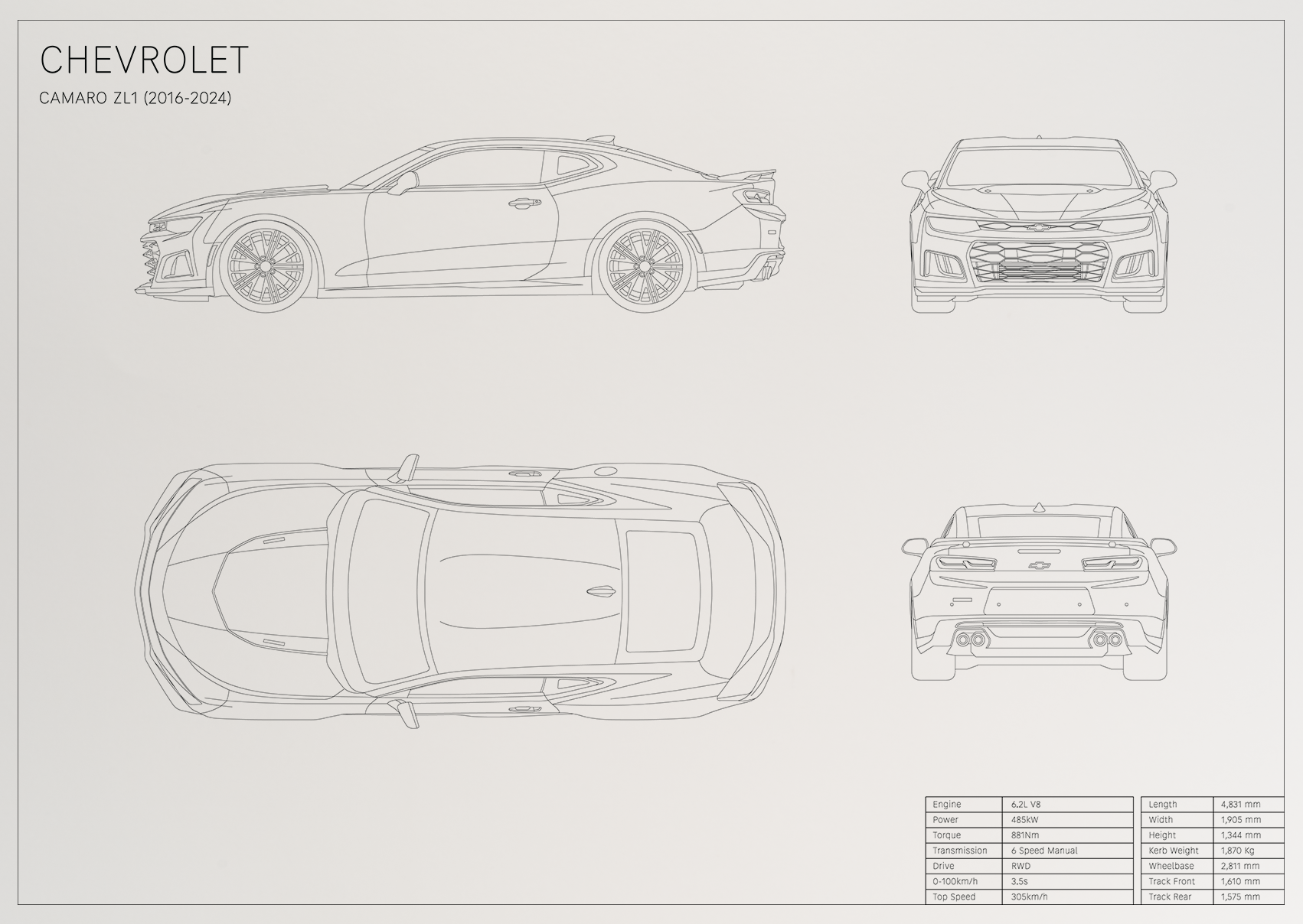 Chevrolet Camaro ZL1 (2016 - 2024)