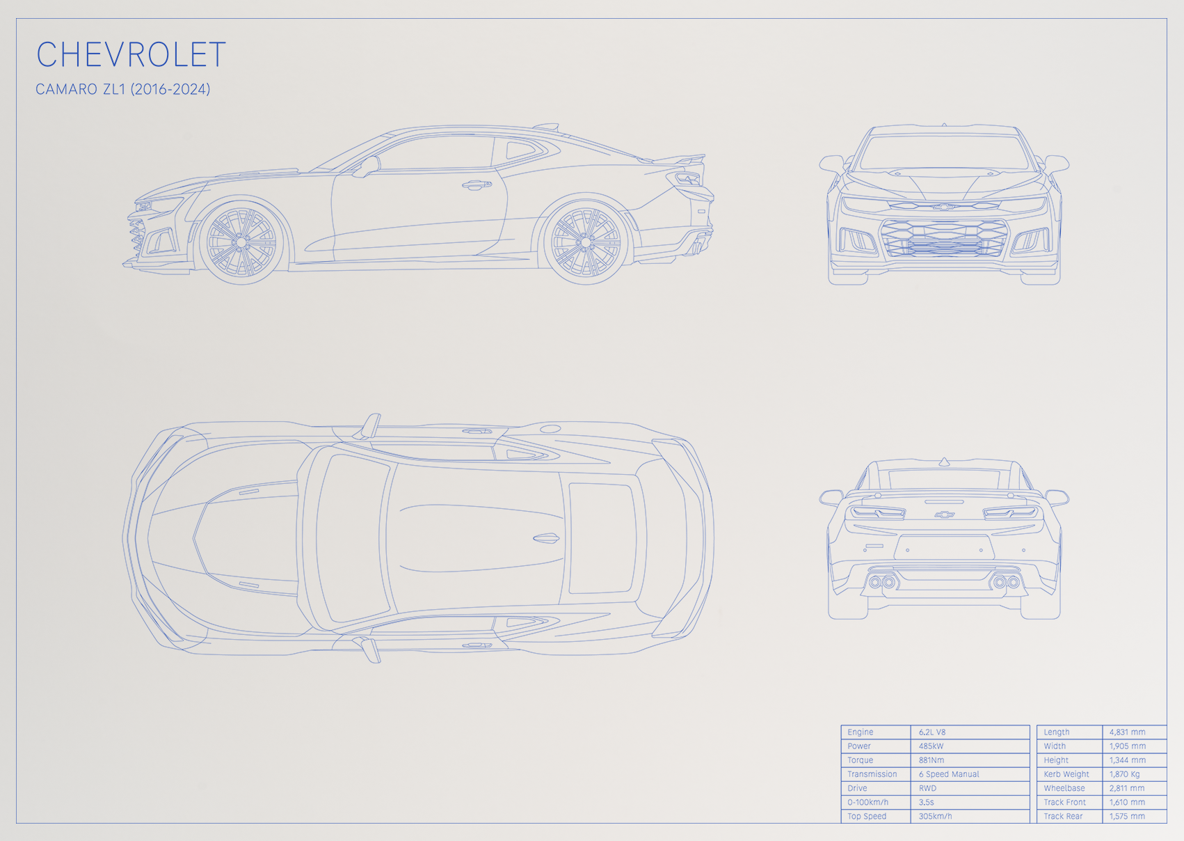 Chevrolet Camaro ZL1 (2016 - 2024)