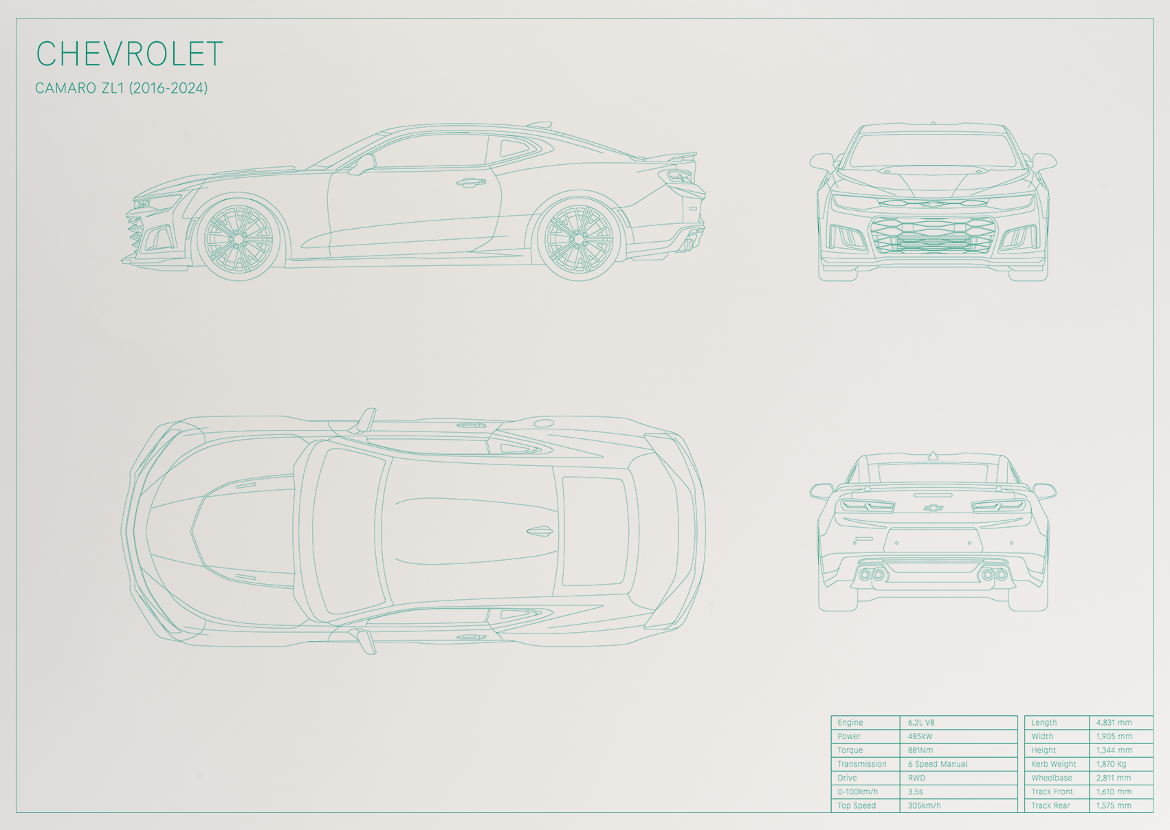 Chevrolet Camaro ZL1 (2016 - 2024)