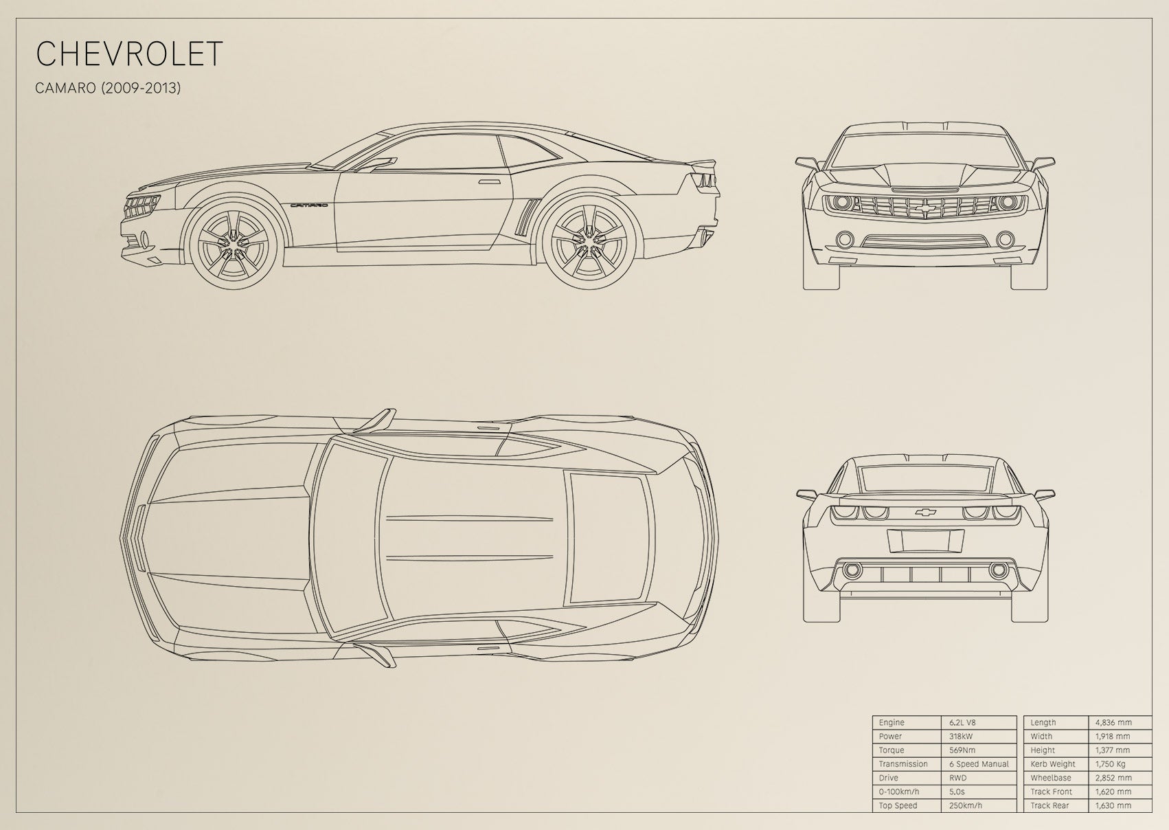 Camaro SS (2009 - 2013)