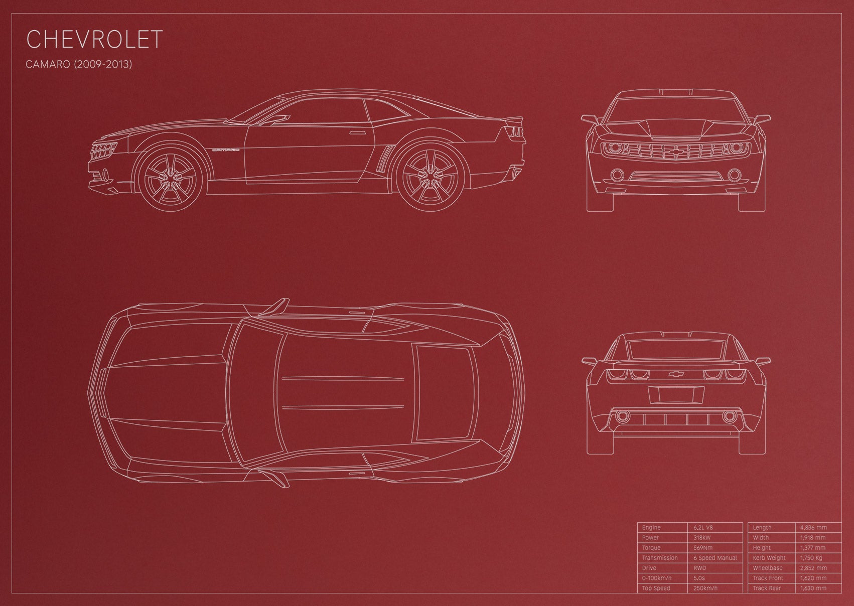 Camaro SS (2009 - 2013)